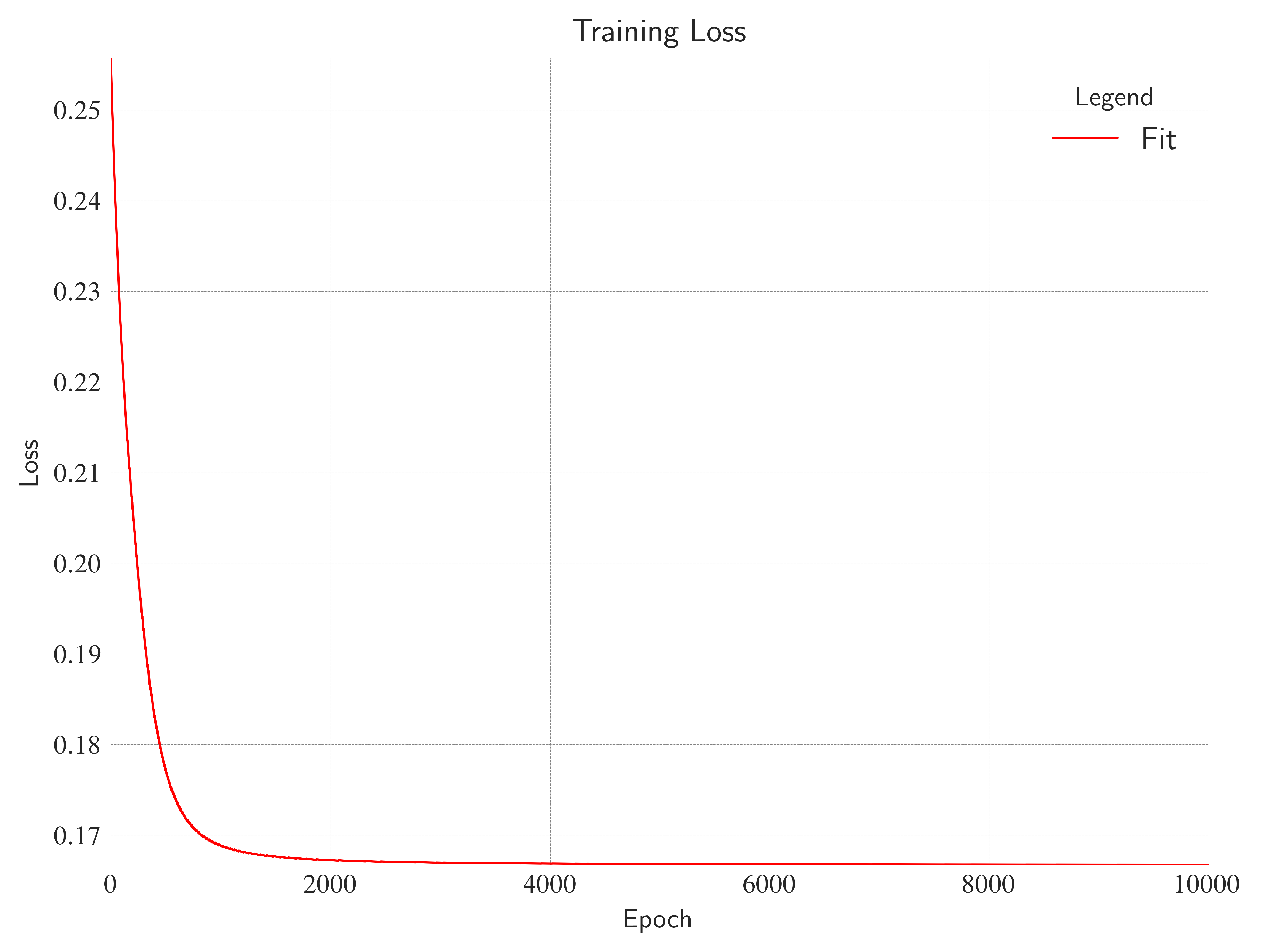 <Figure size 4800x3600 with 1 Axes>