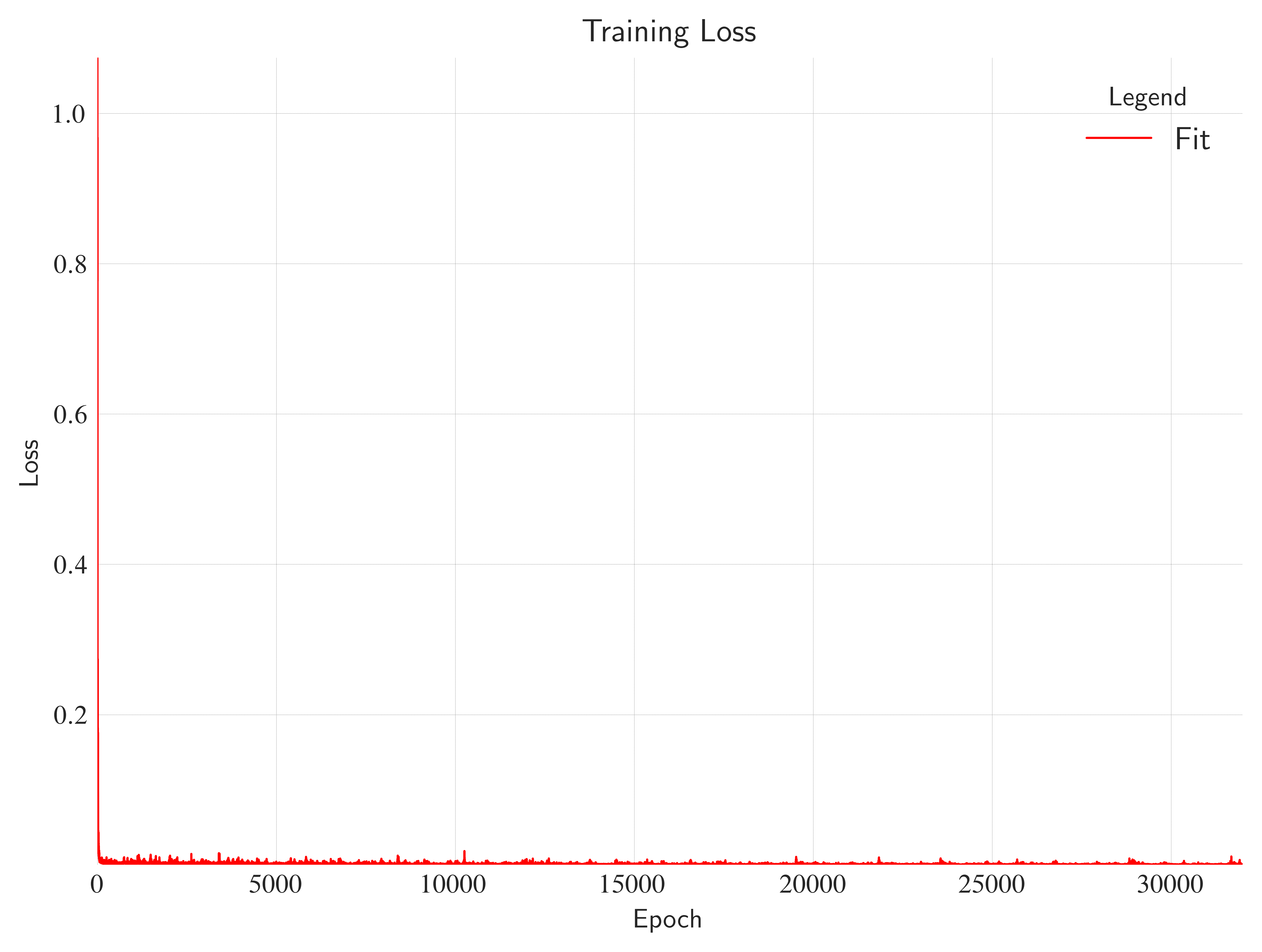 <Figure size 4800x3600 with 1 Axes>