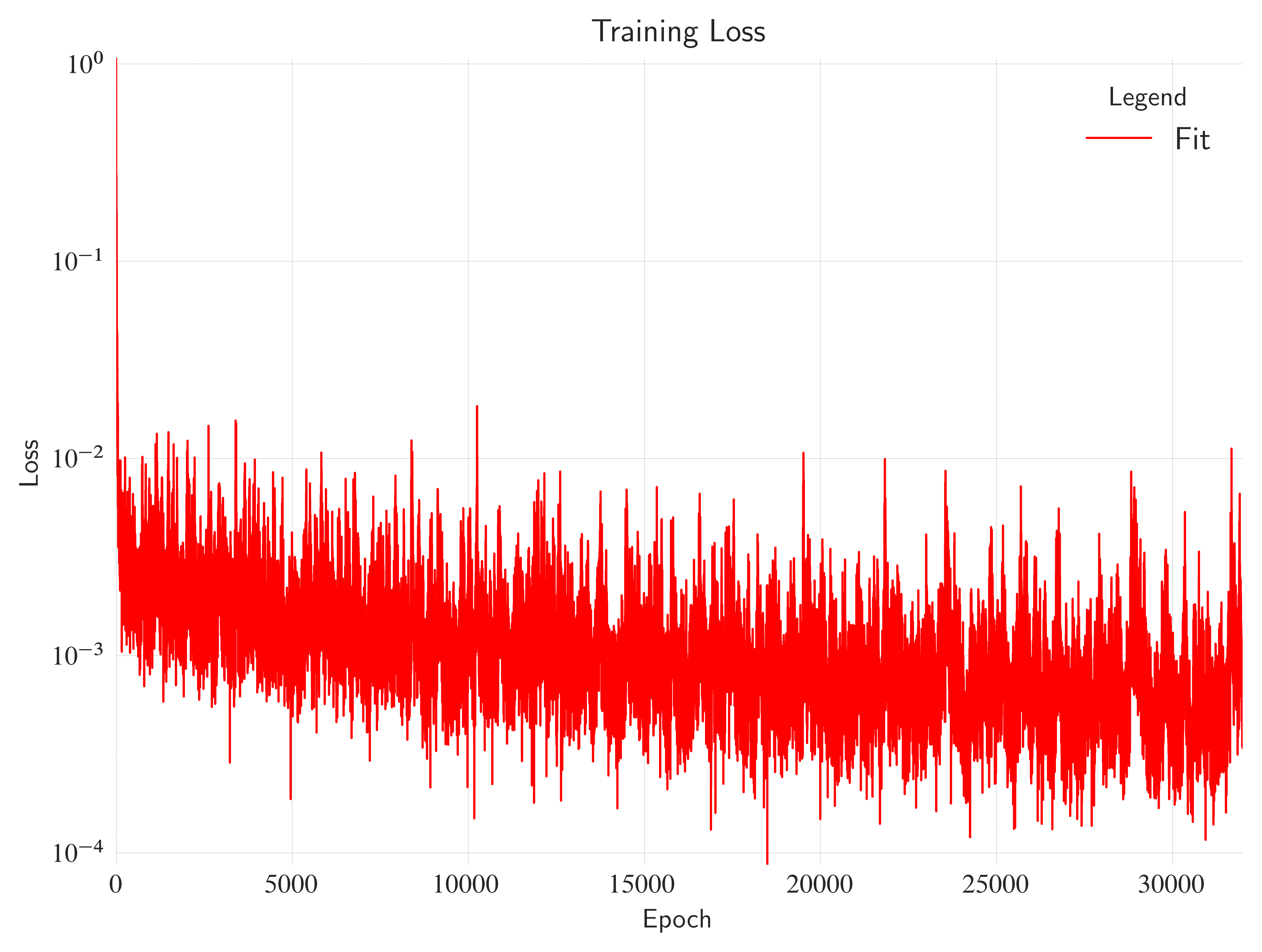 <Figure size 4800x3600 with 1 Axes>