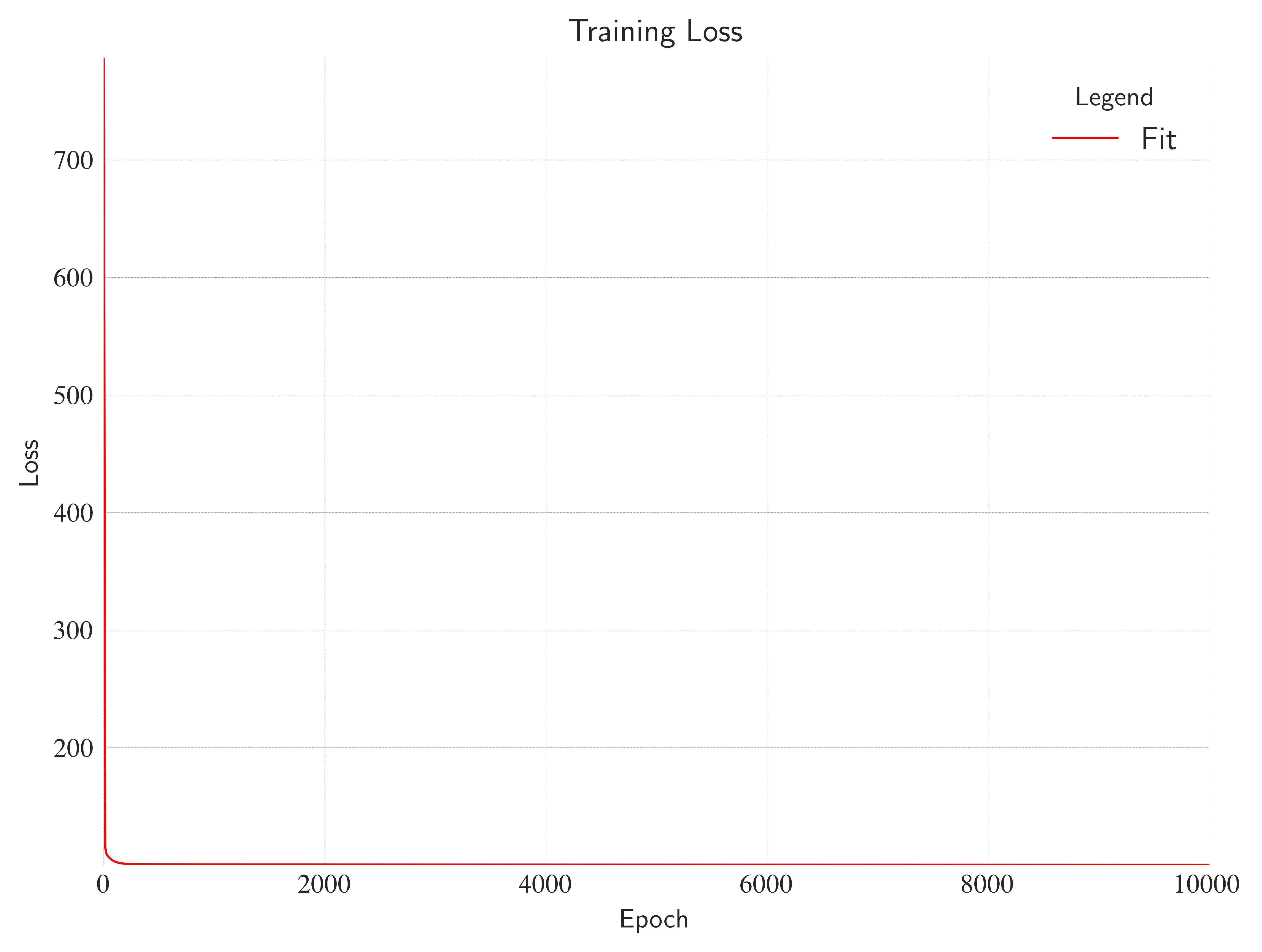 <Figure size 4800x3600 with 1 Axes>