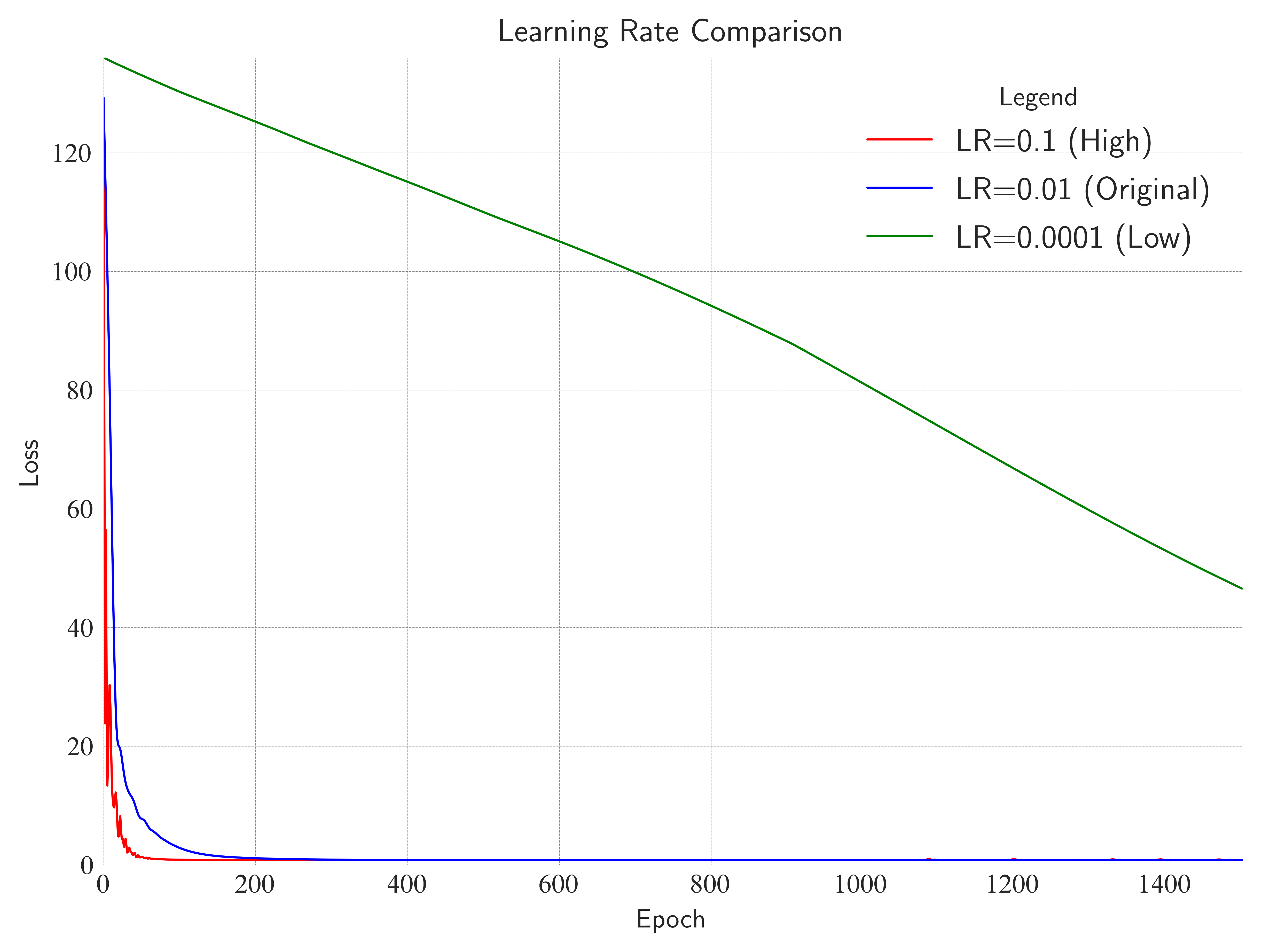 <Figure size 4800x3600 with 1 Axes>