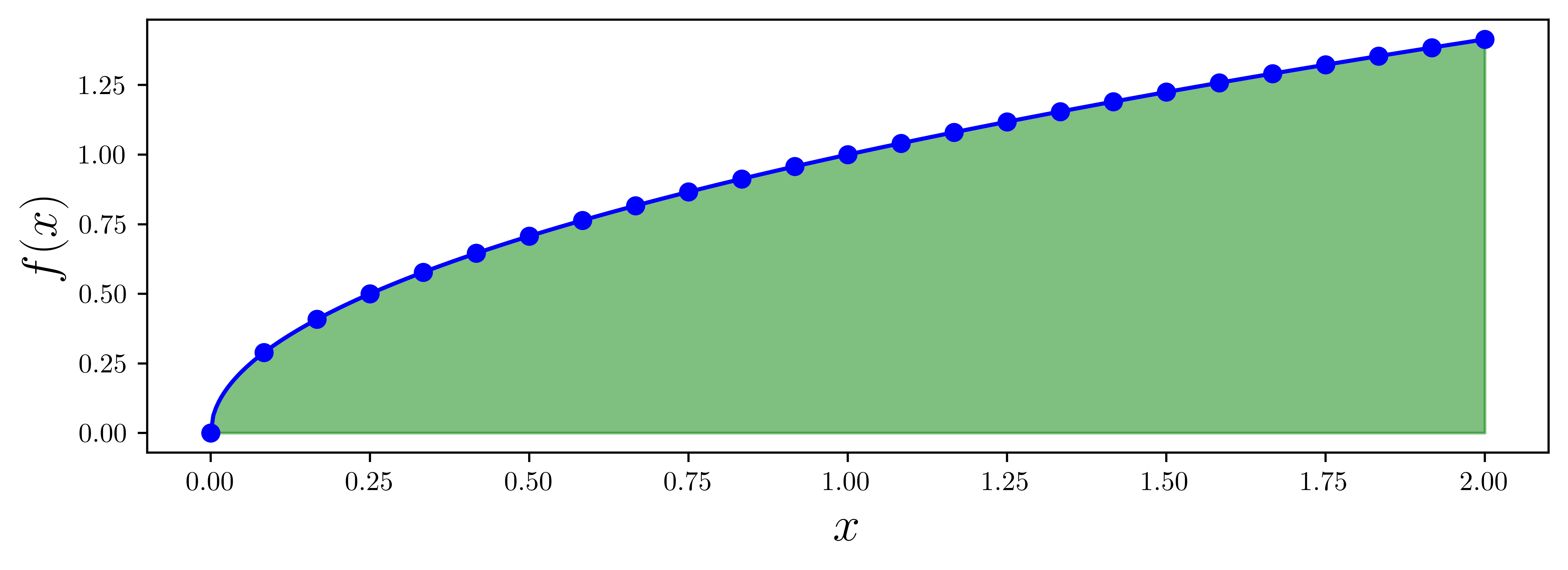 <Figure size 6000x2250 with 1 Axes>