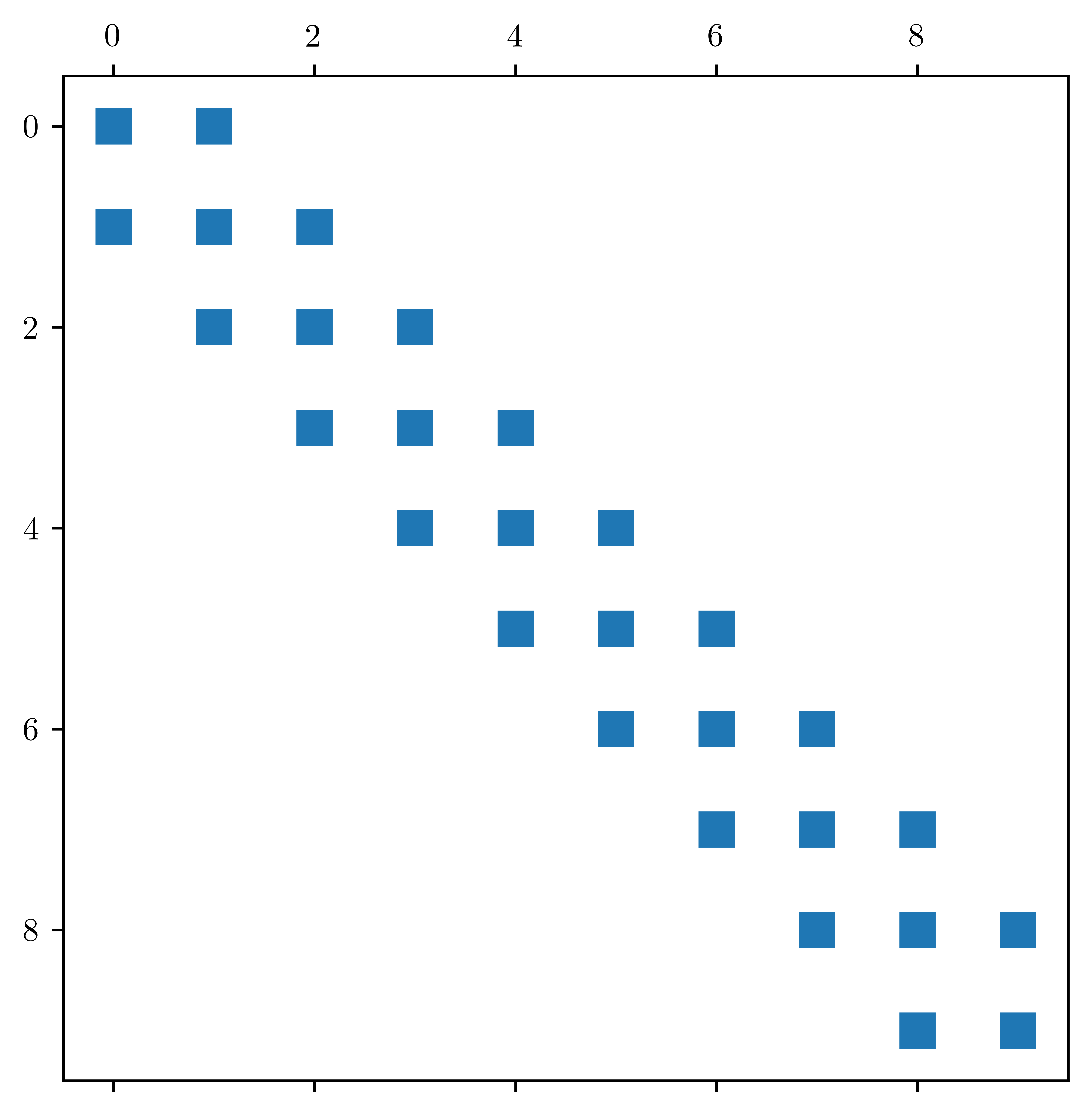 <Figure size 4800x3600 with 1 Axes>