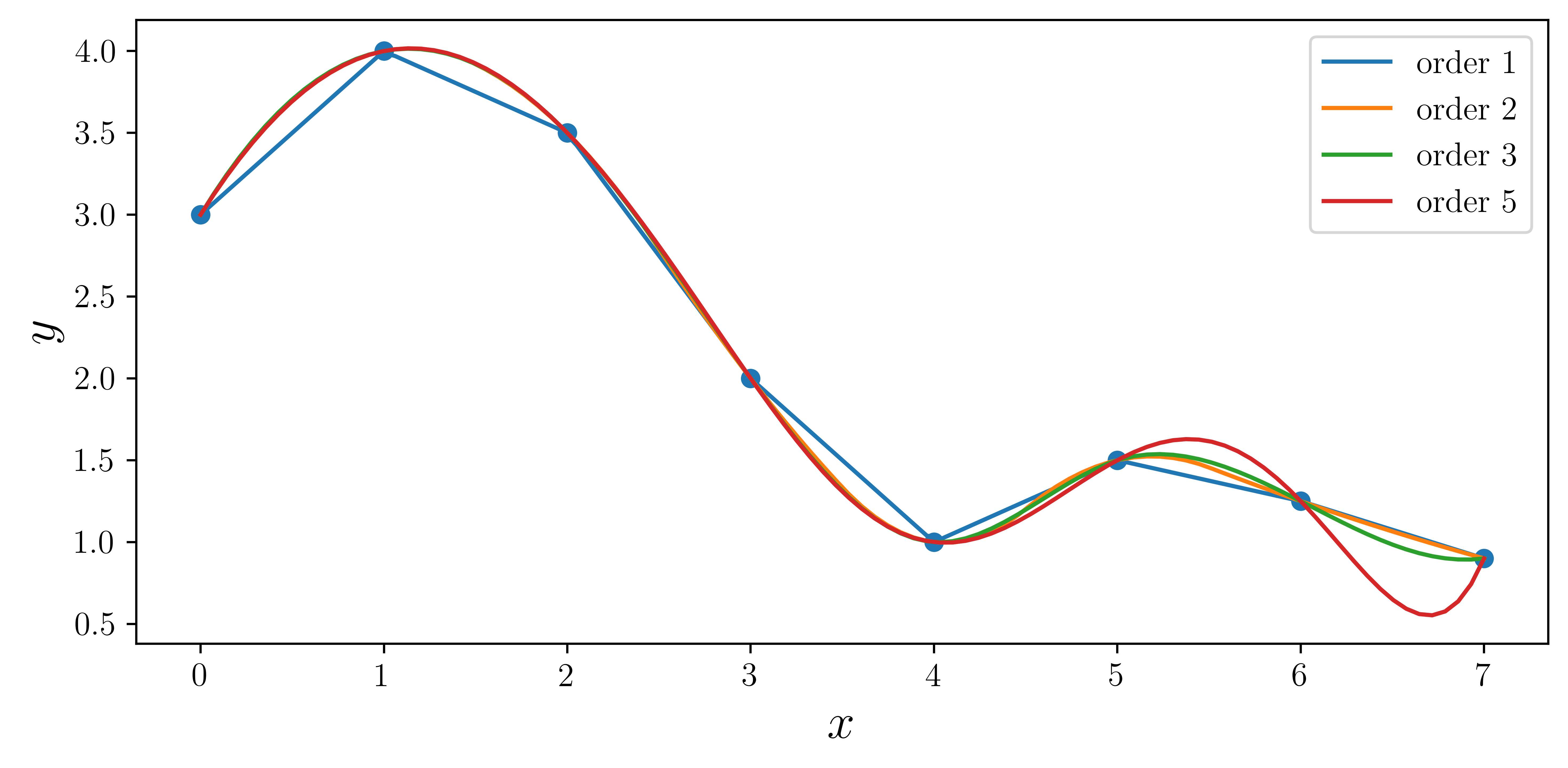 <Figure size 6000x3000 with 1 Axes>