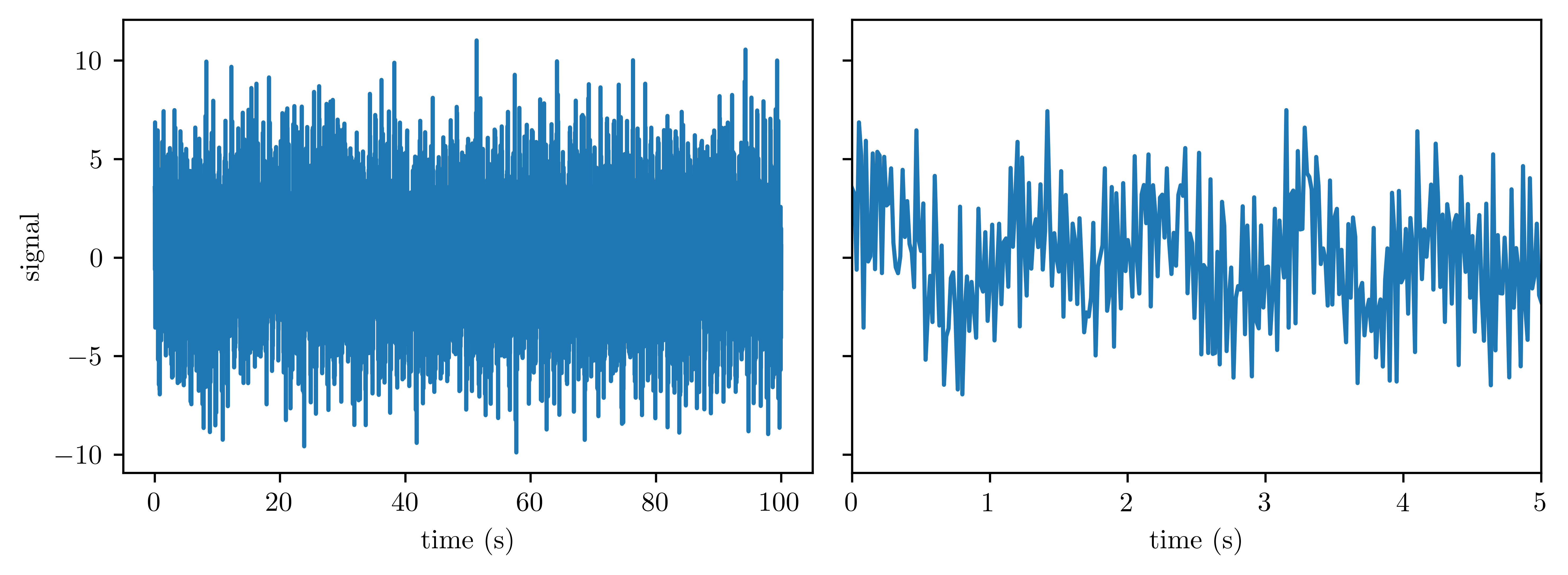 <Figure size 6000x2250 with 2 Axes>
