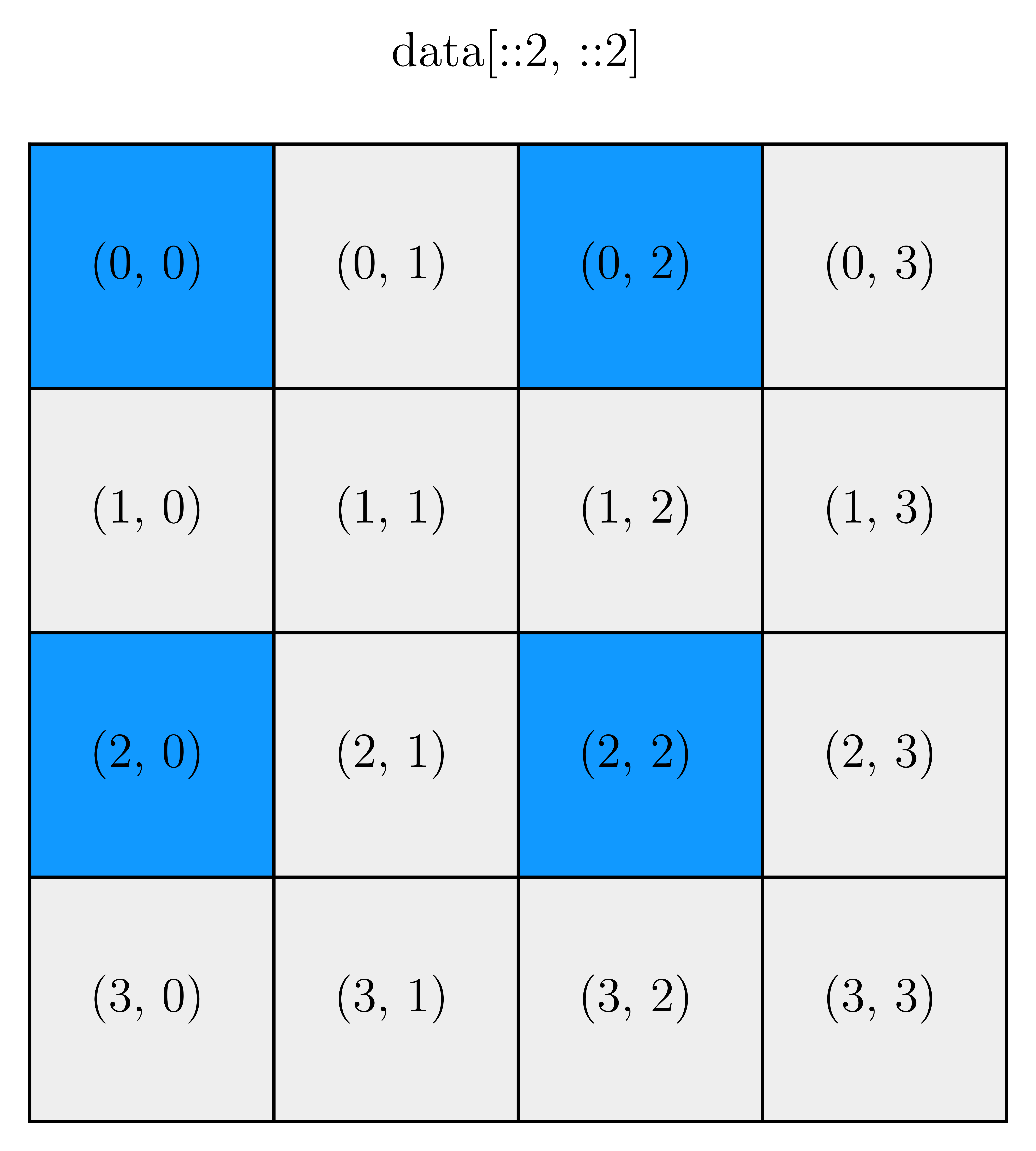 <Figure size 3000x3000 with 1 Axes>