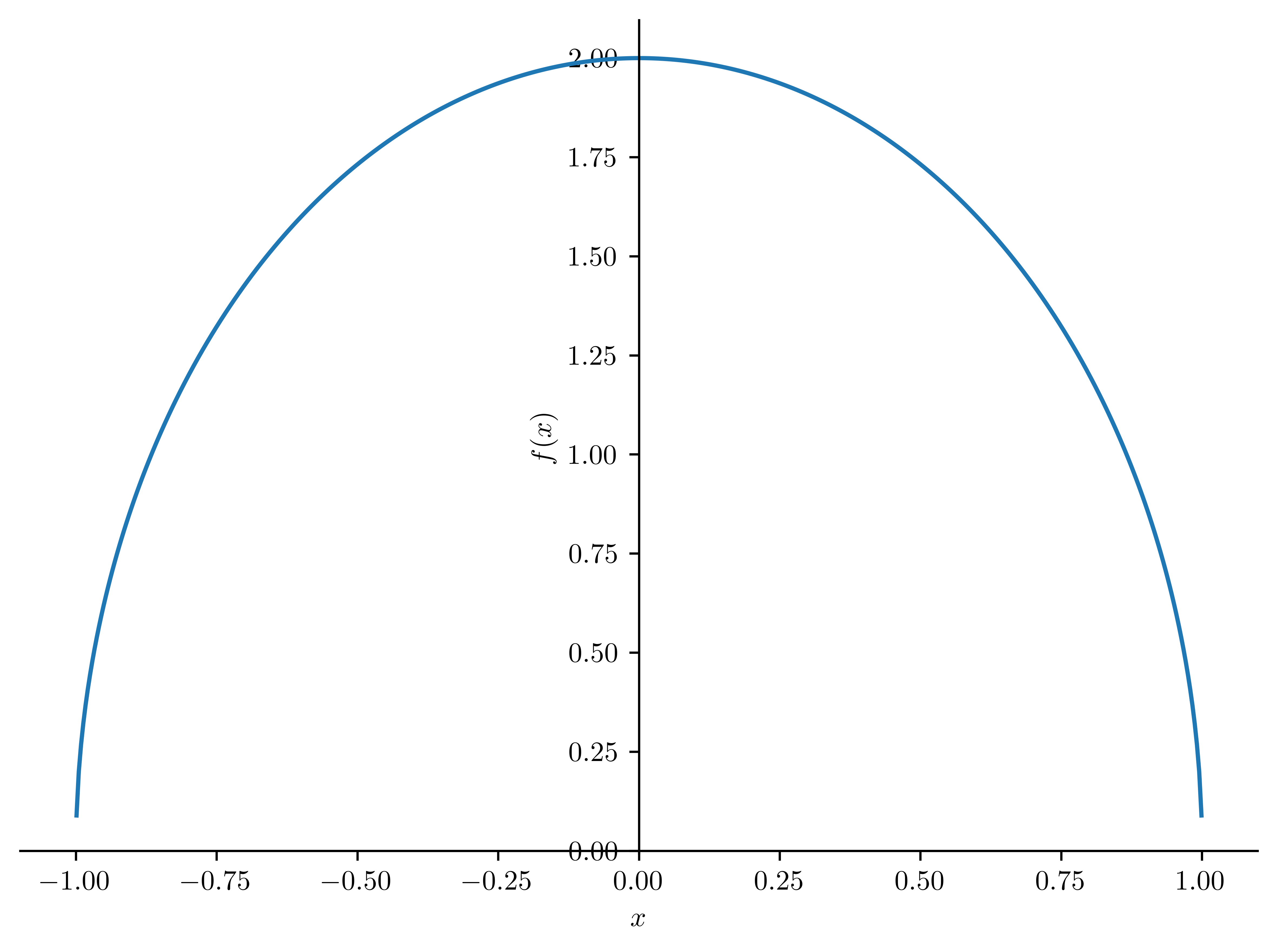 <Figure size 4800x3600 with 1 Axes>