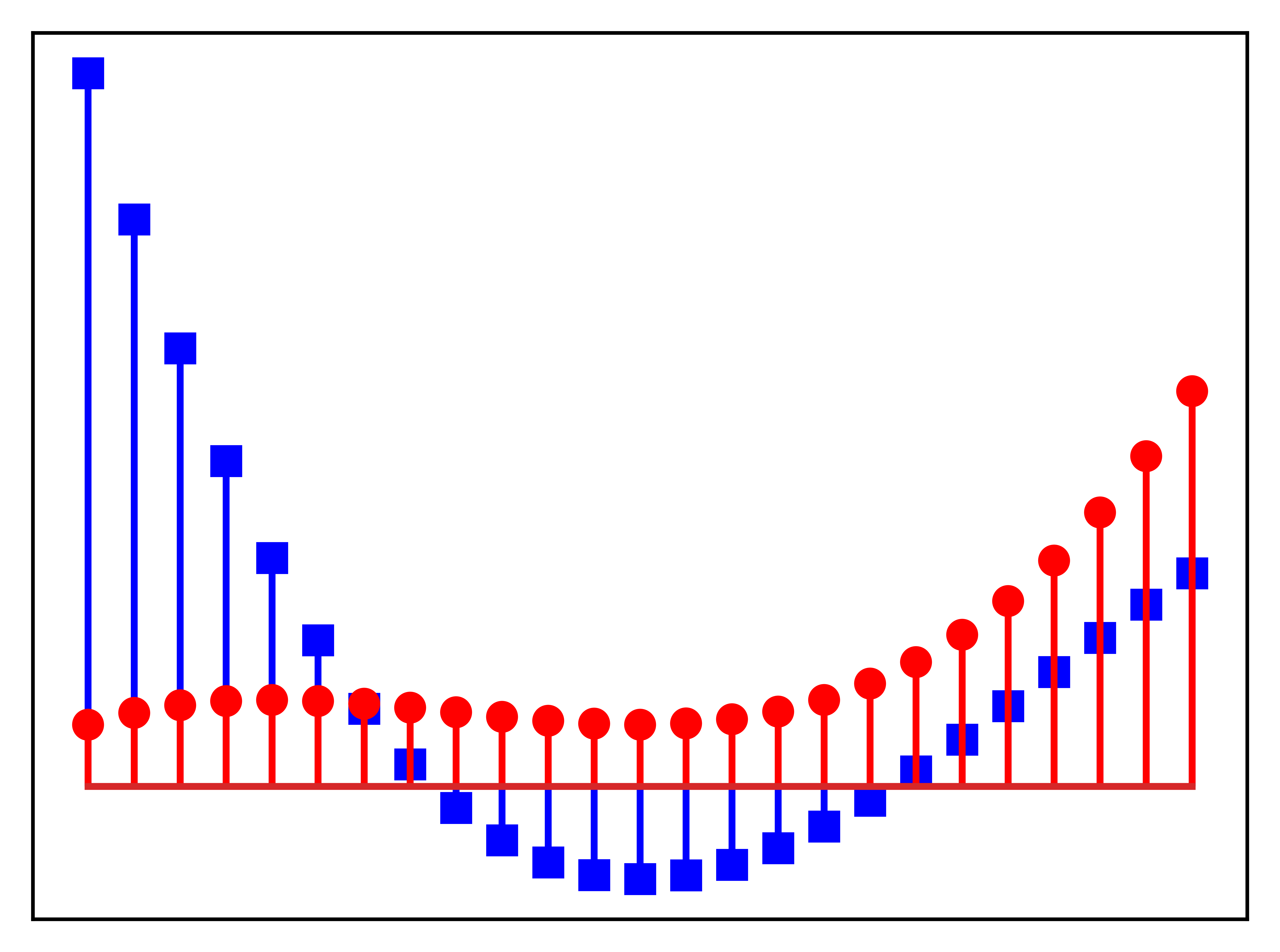 <Figure size 3000x2250 with 1 Axes>