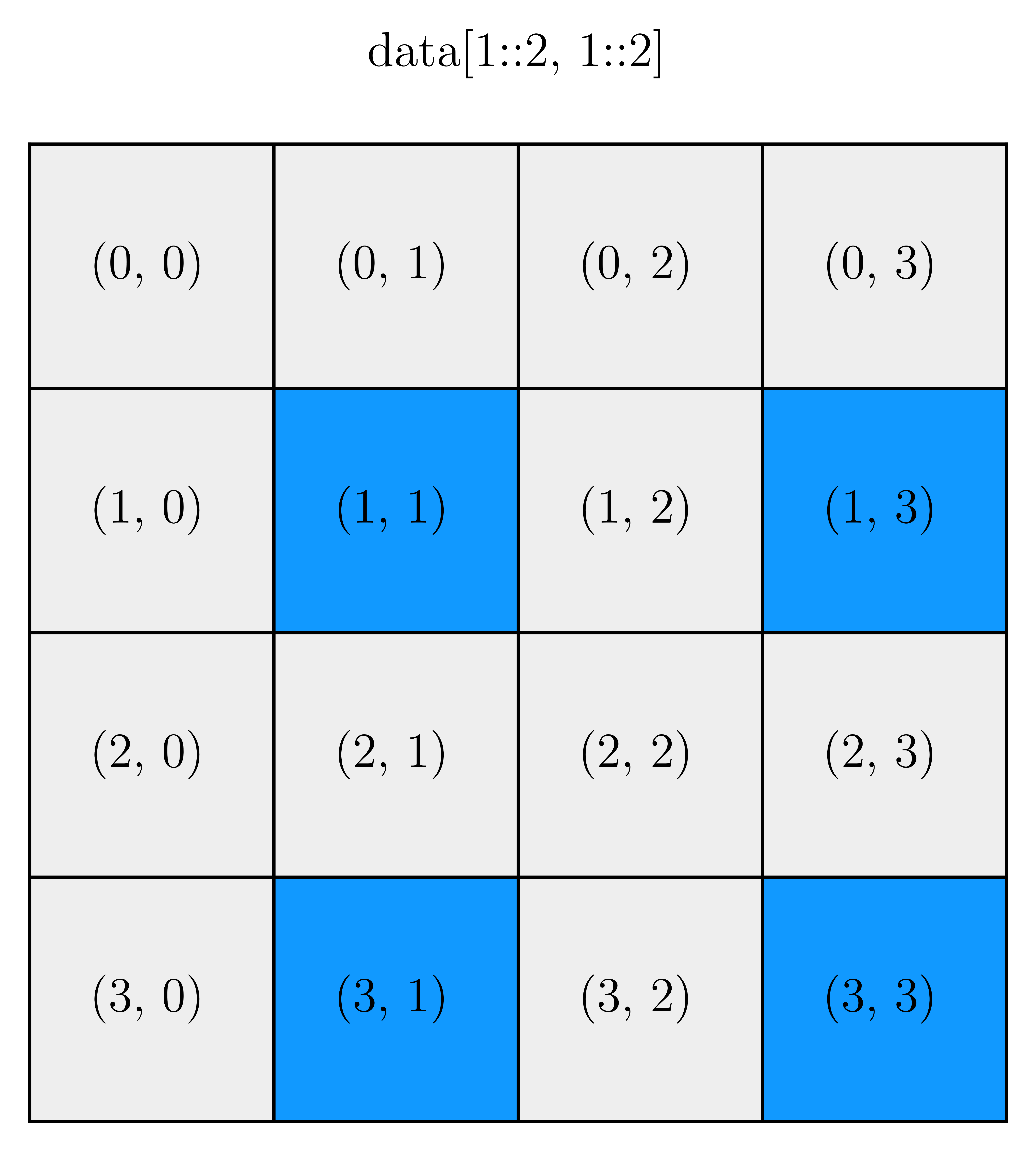 <Figure size 3000x3000 with 1 Axes>