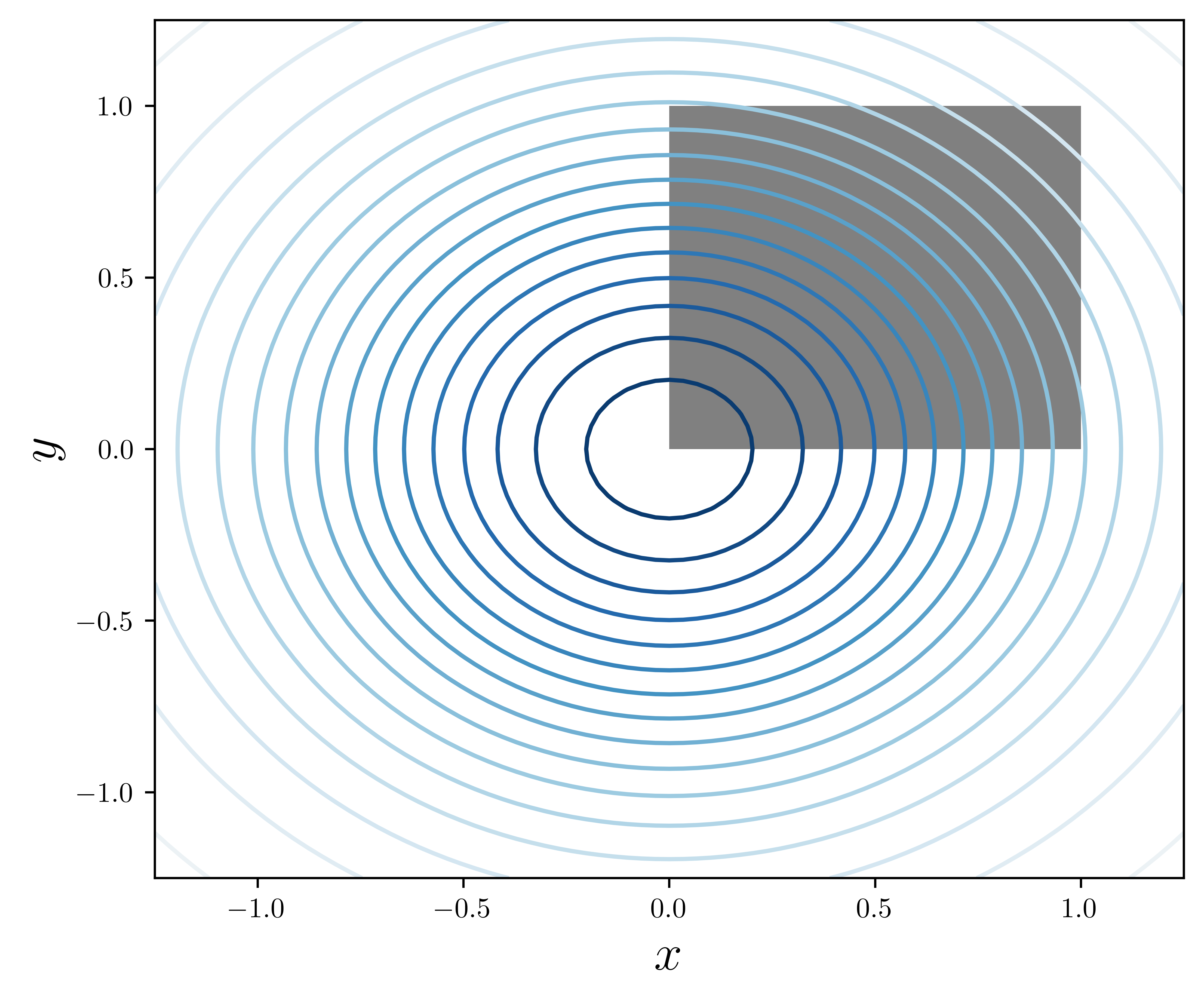 <Figure size 4500x3750 with 1 Axes>