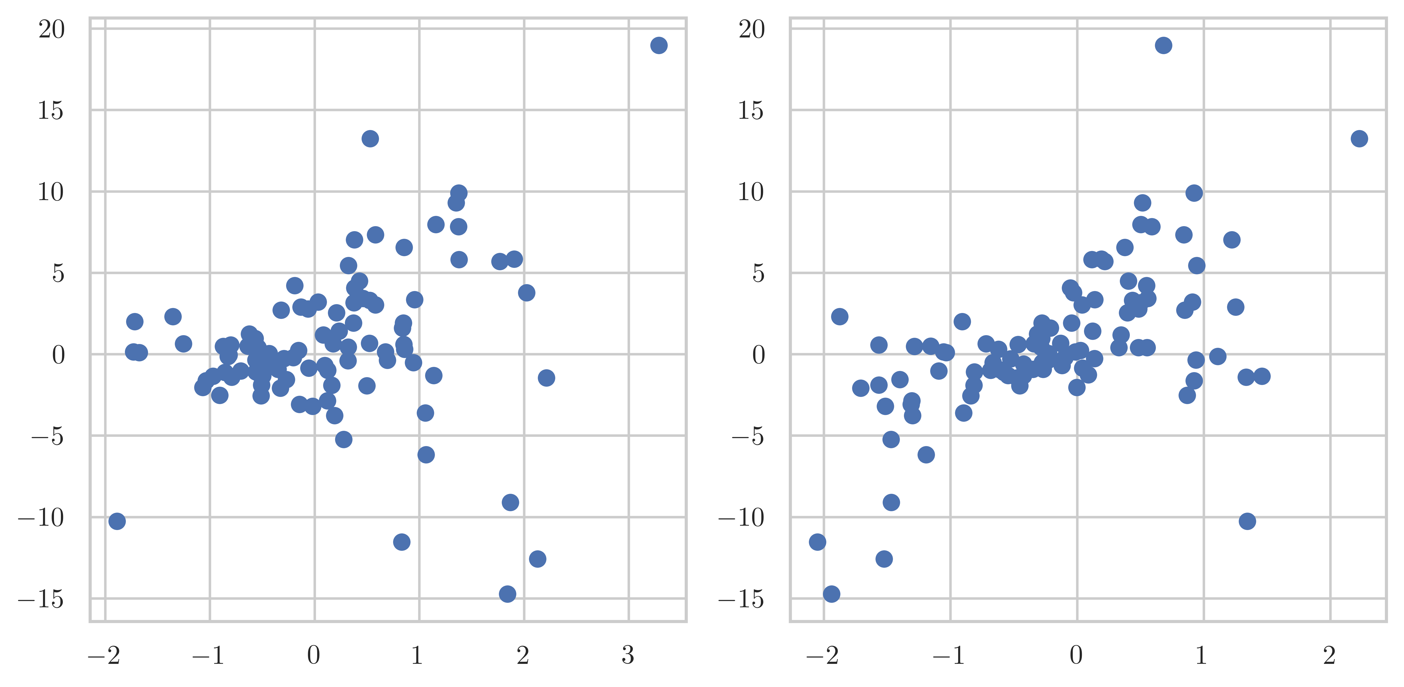 <Figure size 6000x3000 with 2 Axes>