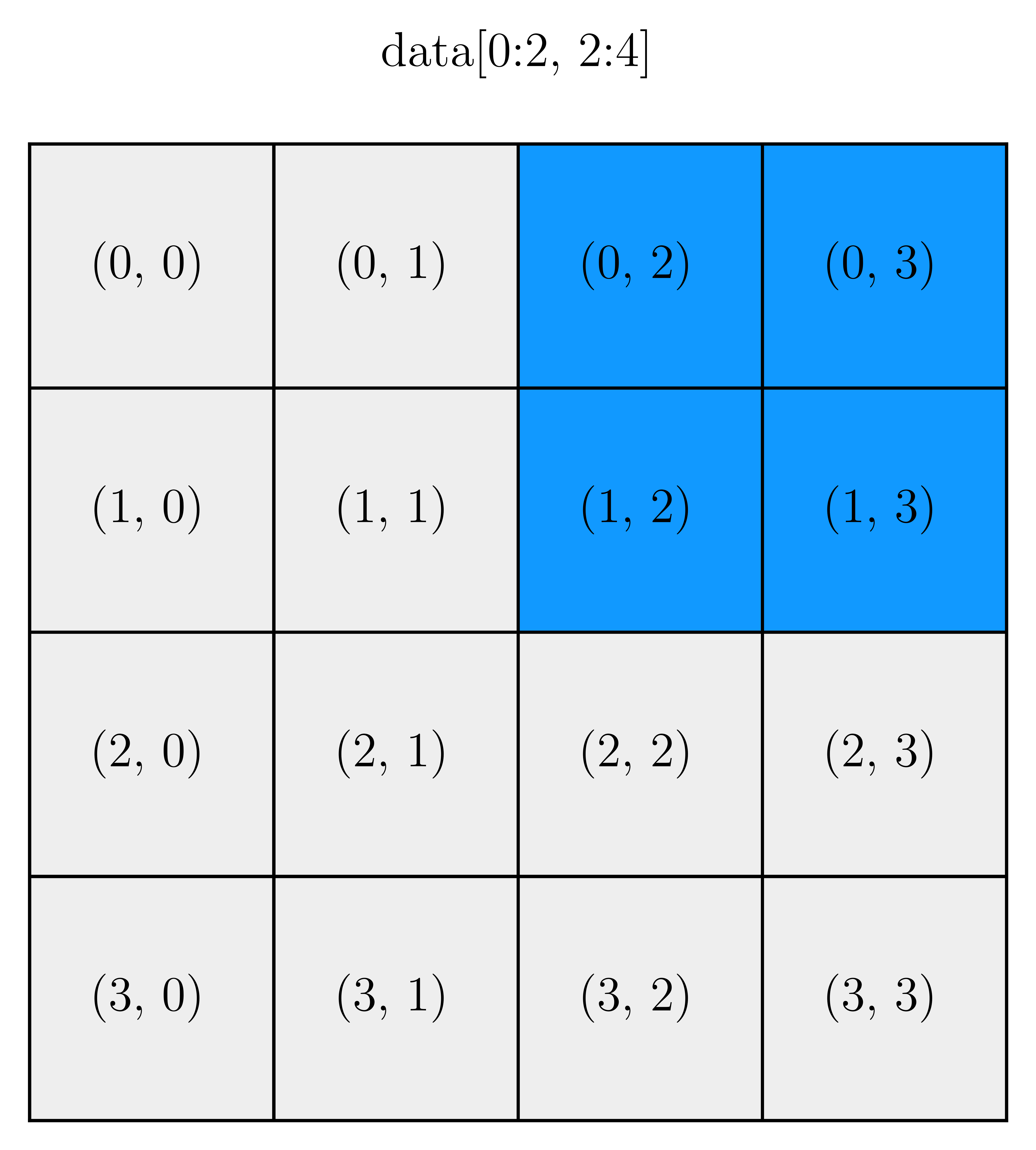 <Figure size 3000x3000 with 1 Axes>