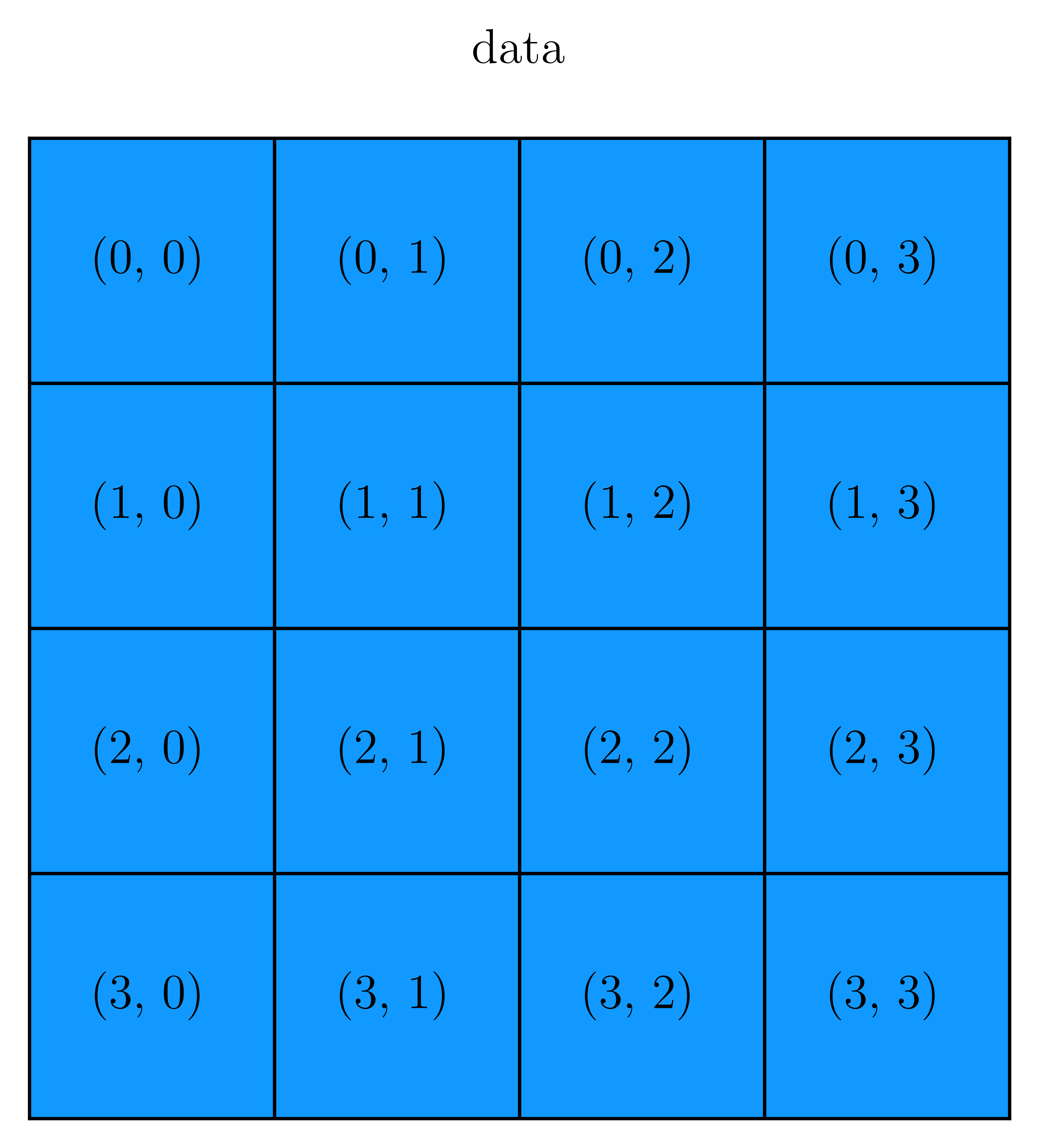 <Figure size 3000x3000 with 1 Axes>
