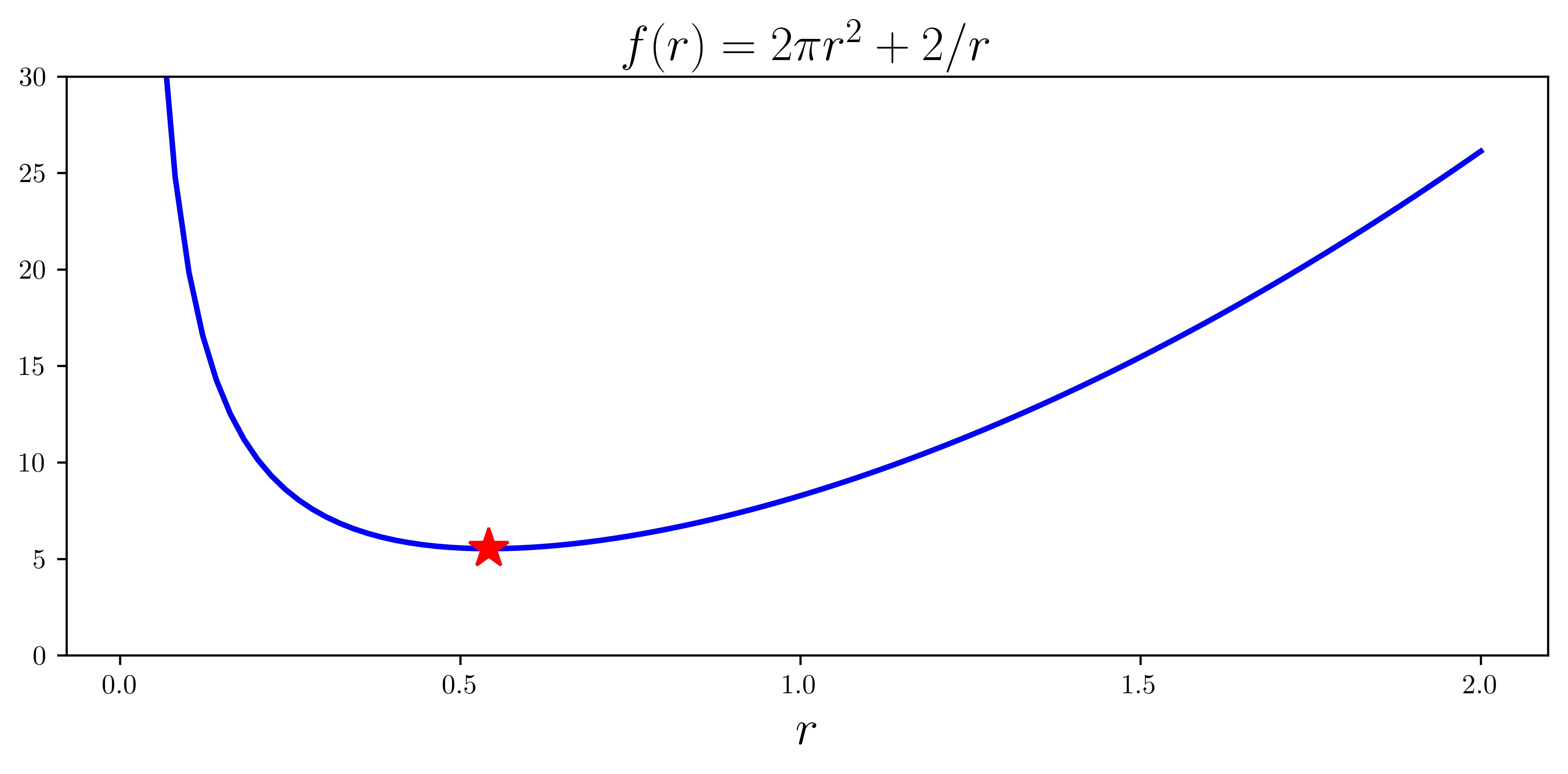 <Figure size 6000x3000 with 1 Axes>
