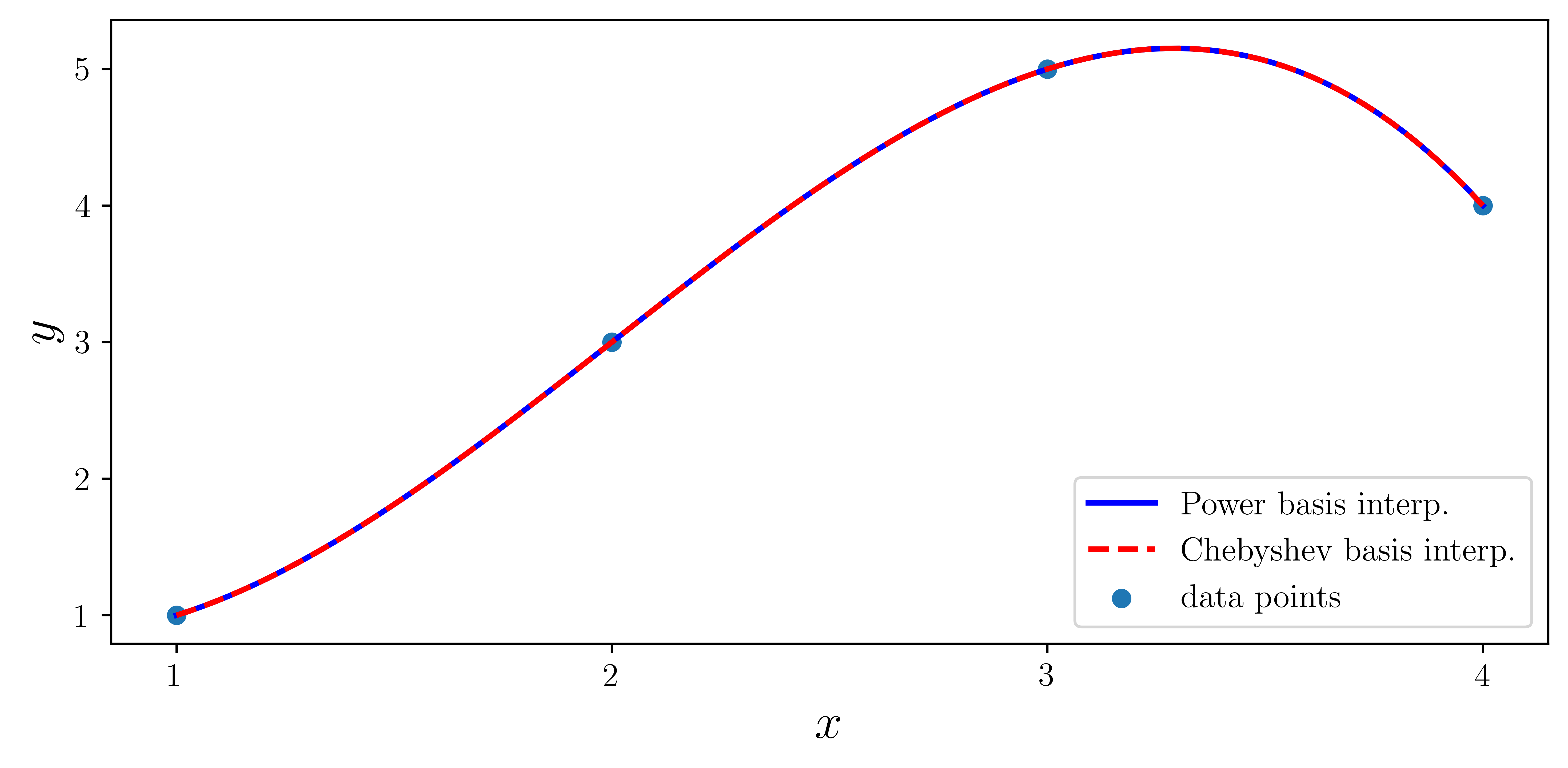 <Figure size 6000x3000 with 1 Axes>