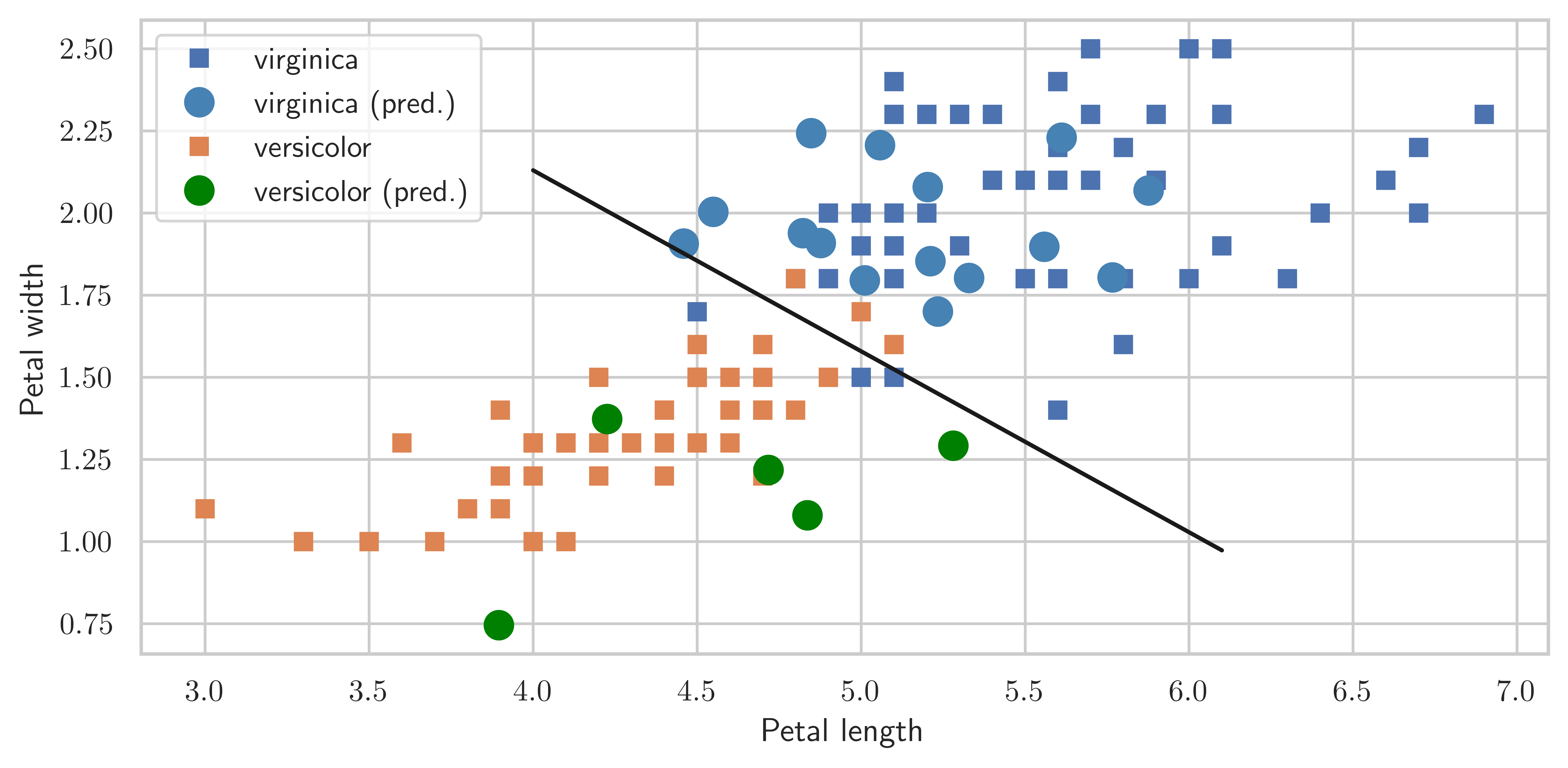 <Figure size 6000x3000 with 1 Axes>