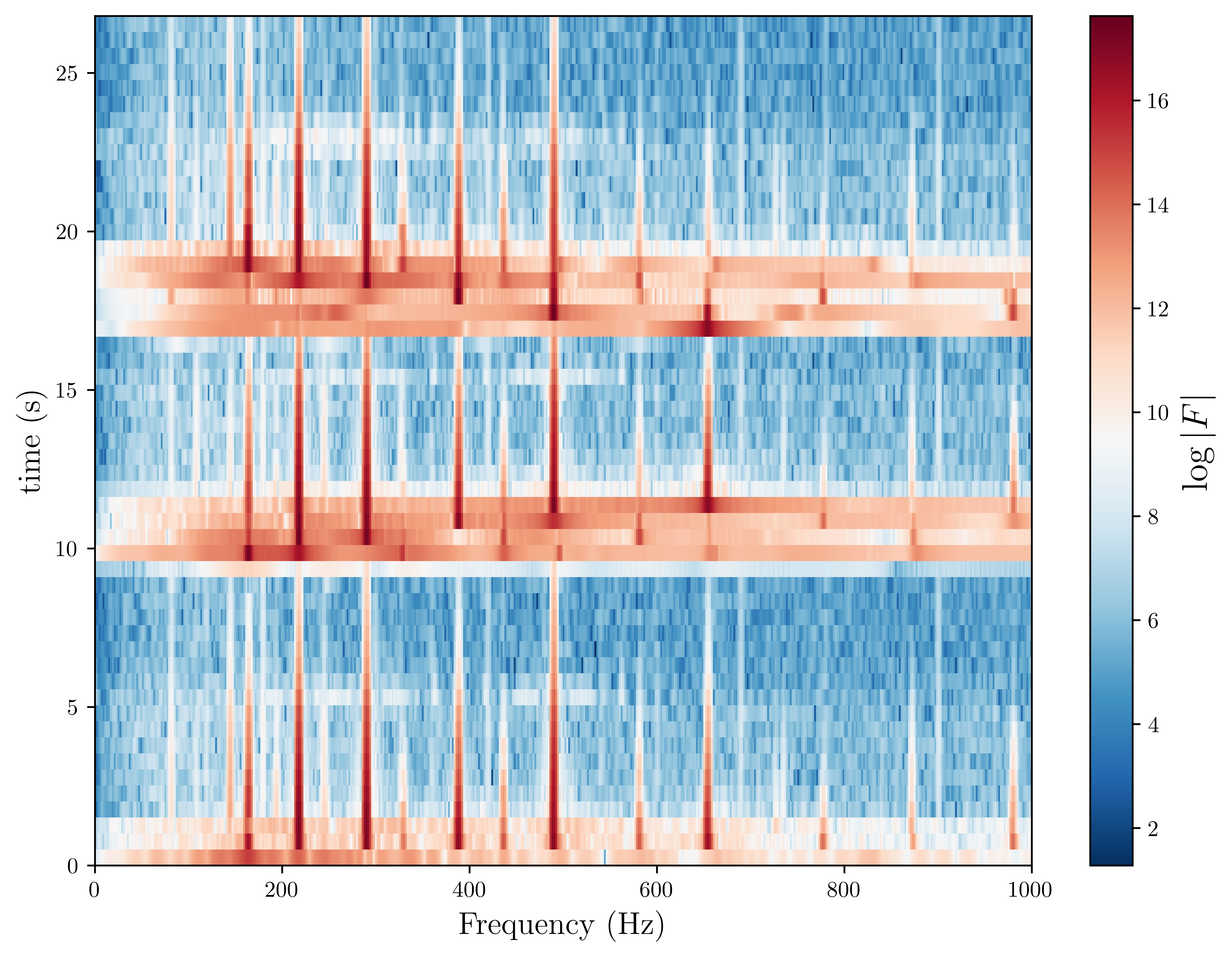 <Figure size 6000x4500 with 2 Axes>