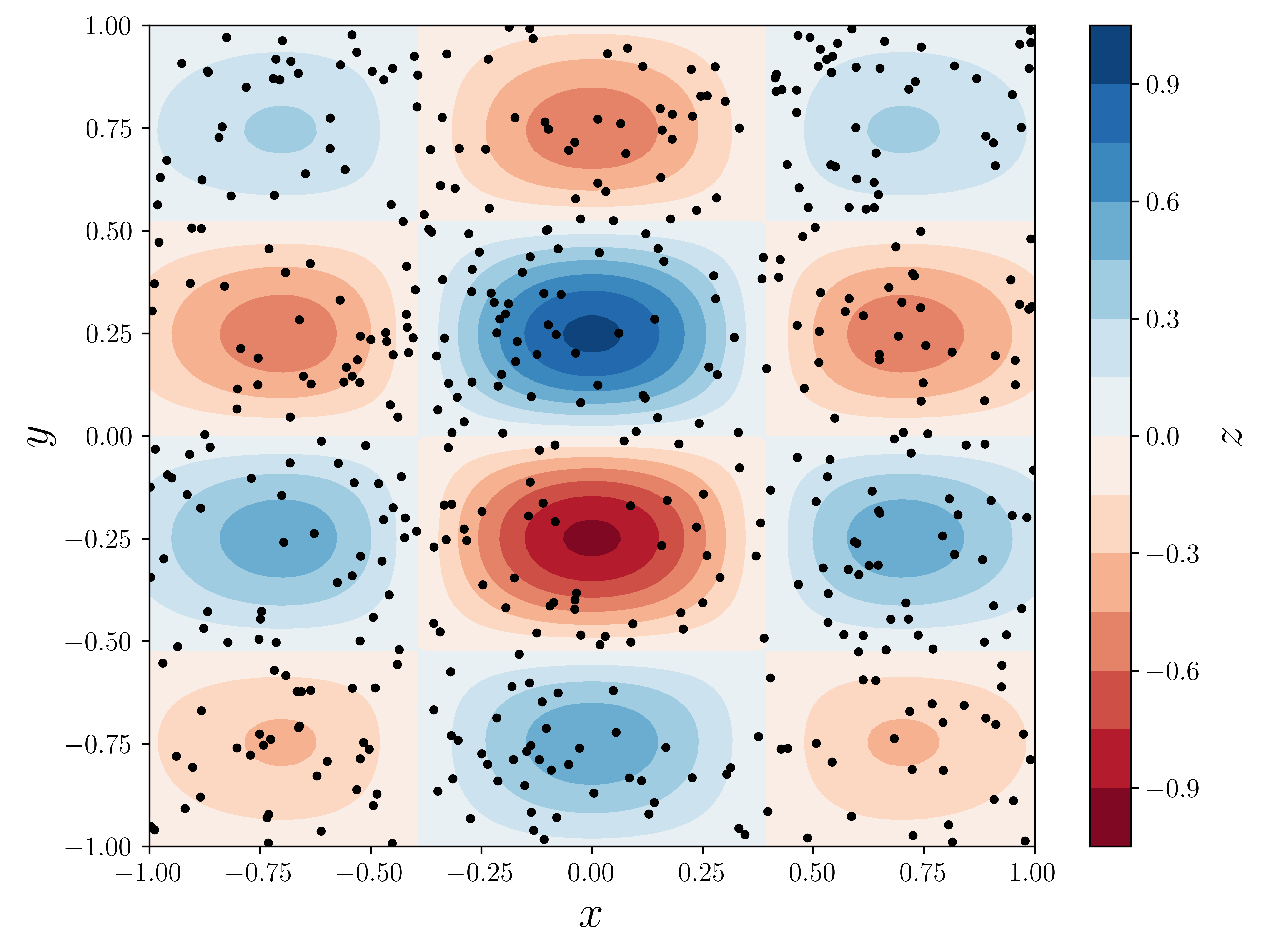 <Figure size 6000x4500 with 2 Axes>