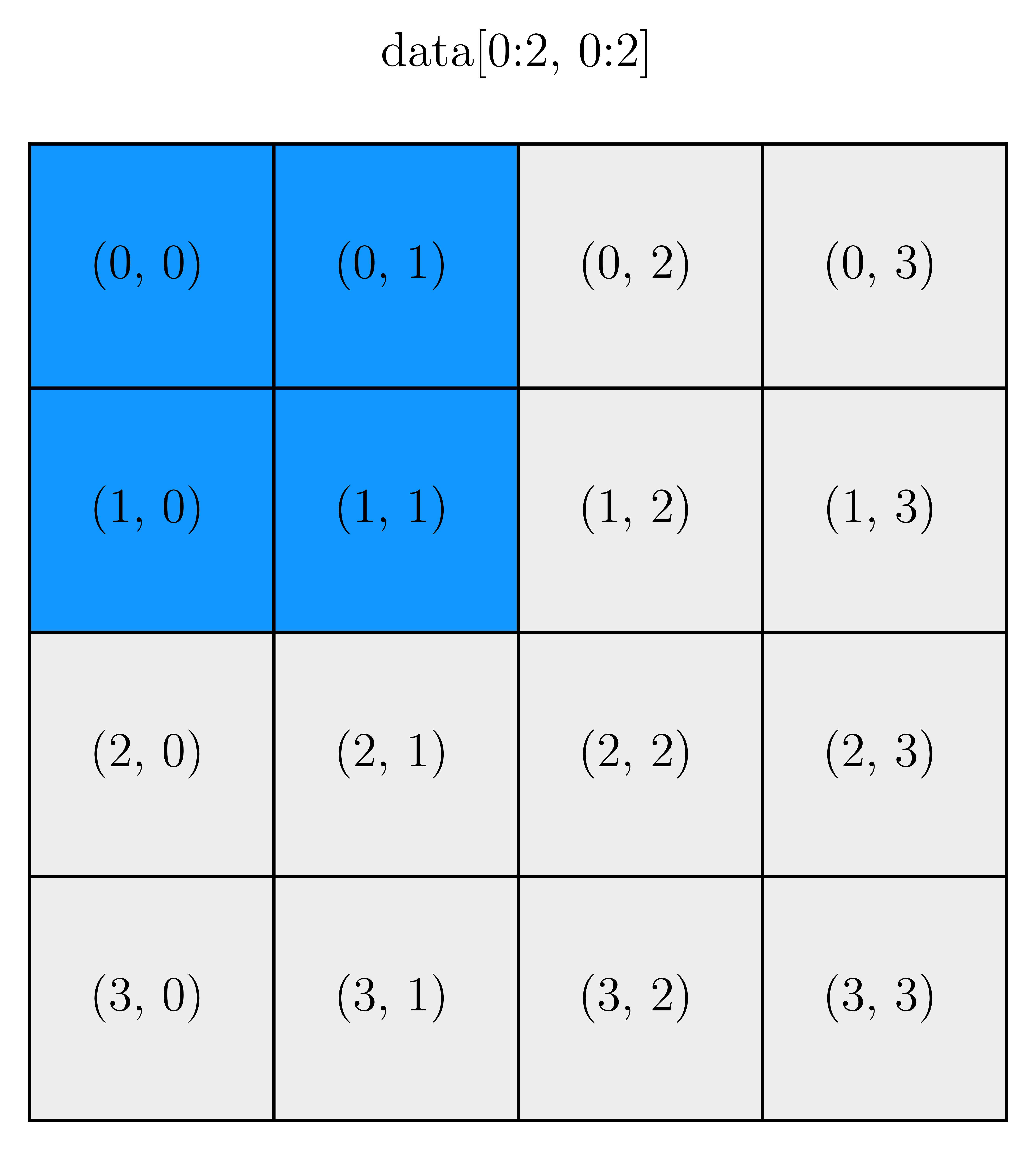 <Figure size 3000x3000 with 1 Axes>