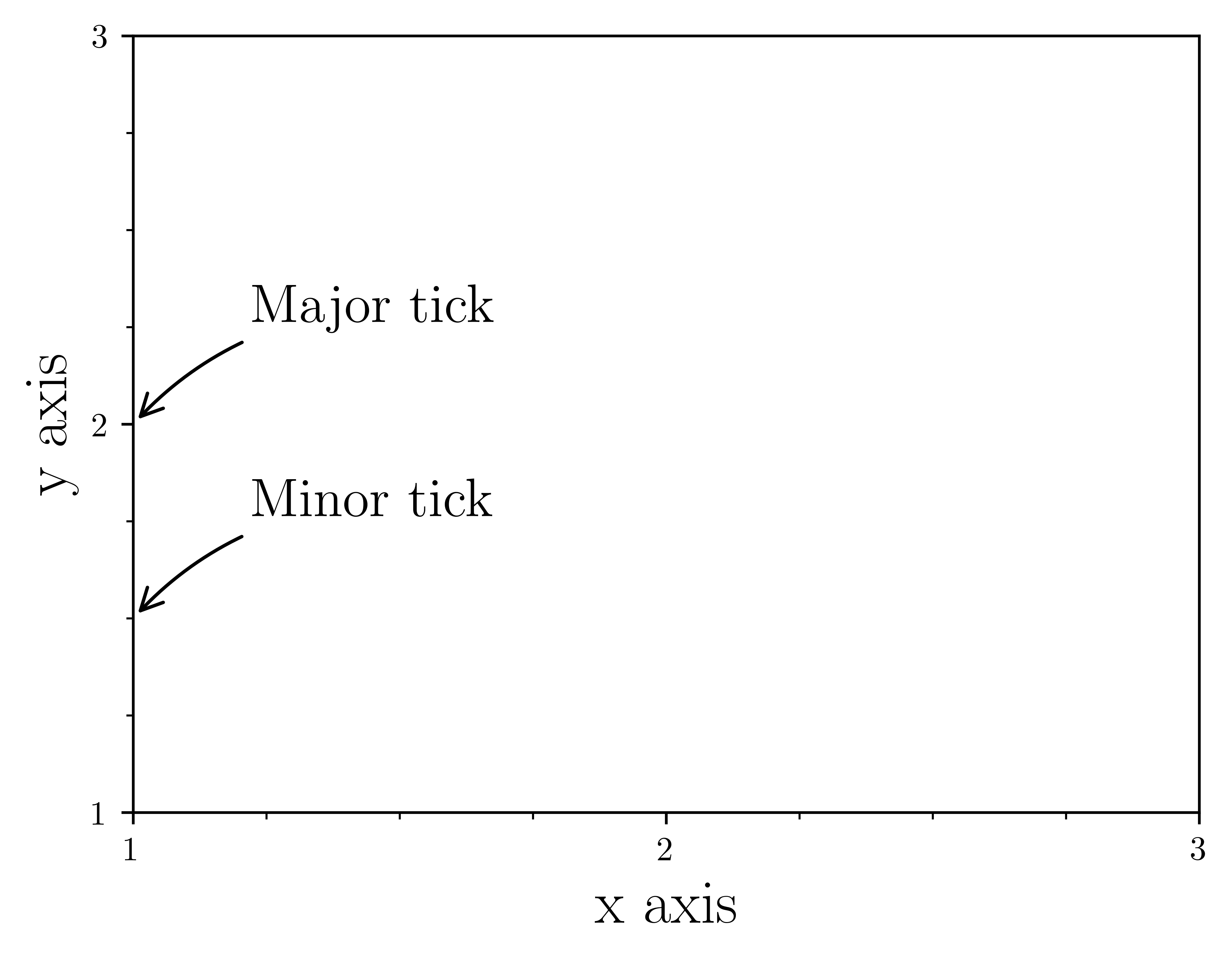 <Figure size 4800x3600 with 1 Axes>