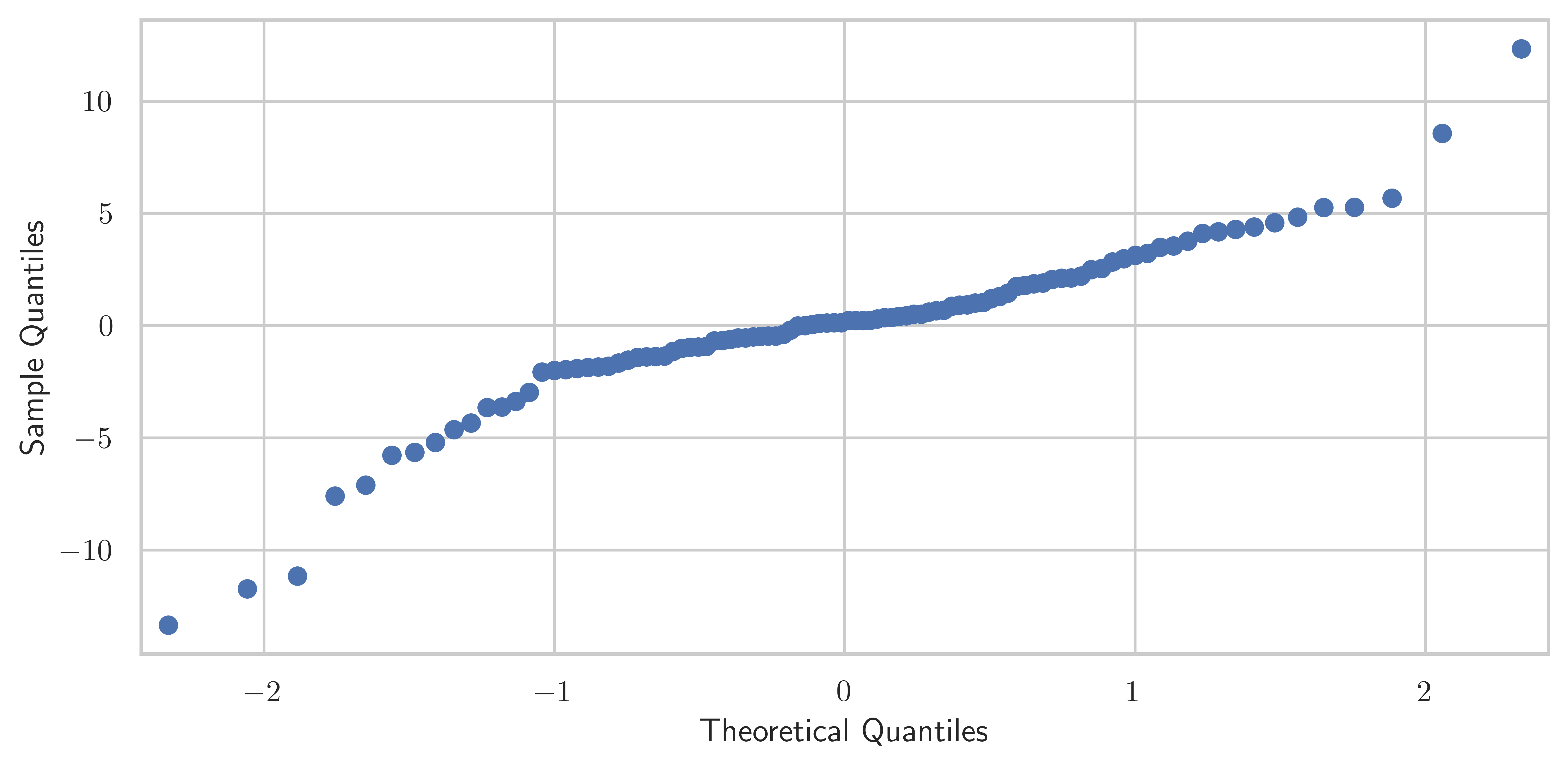 <Figure size 6000x3000 with 1 Axes>