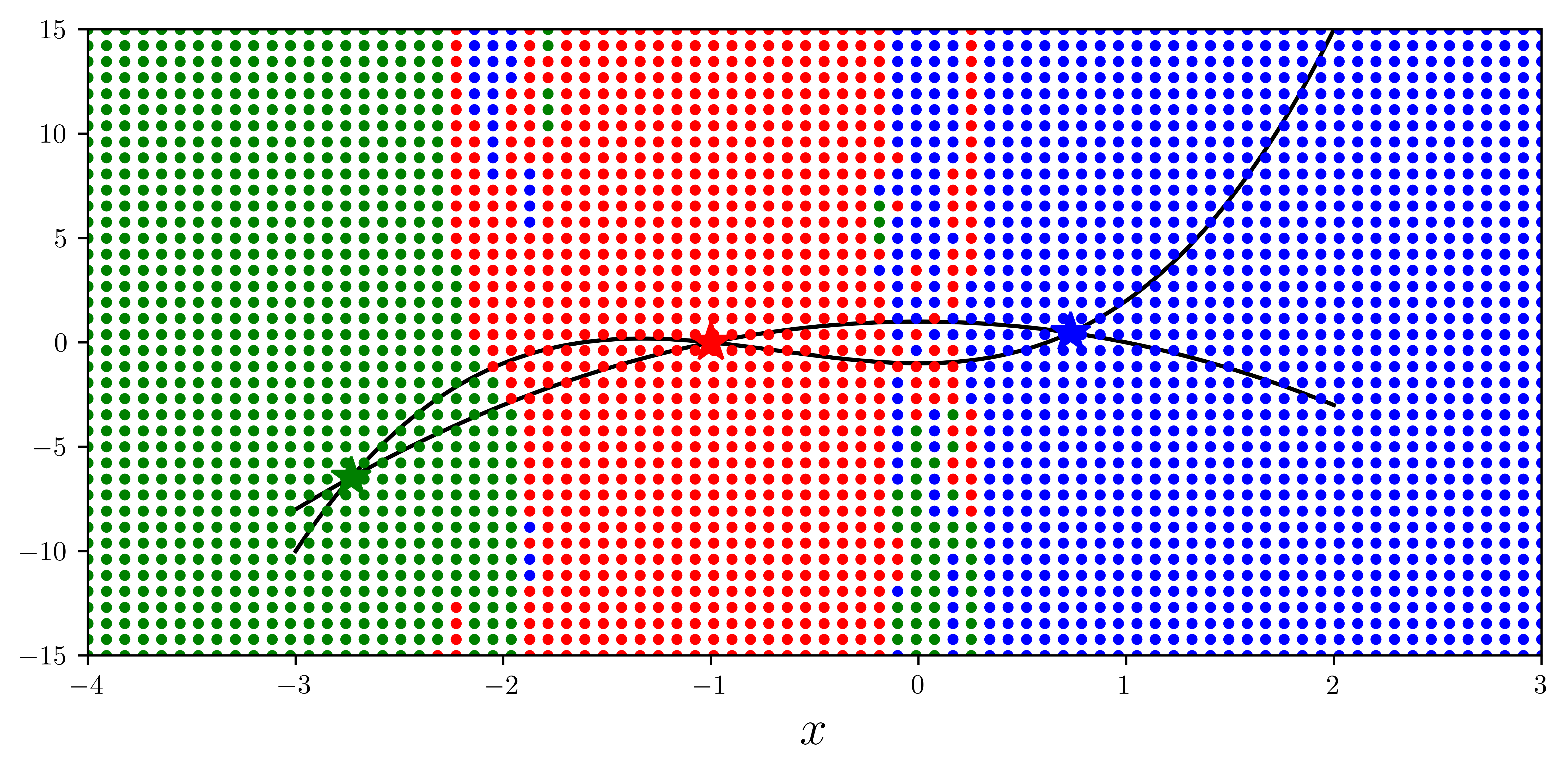 <Figure size 6000x3000 with 1 Axes>
