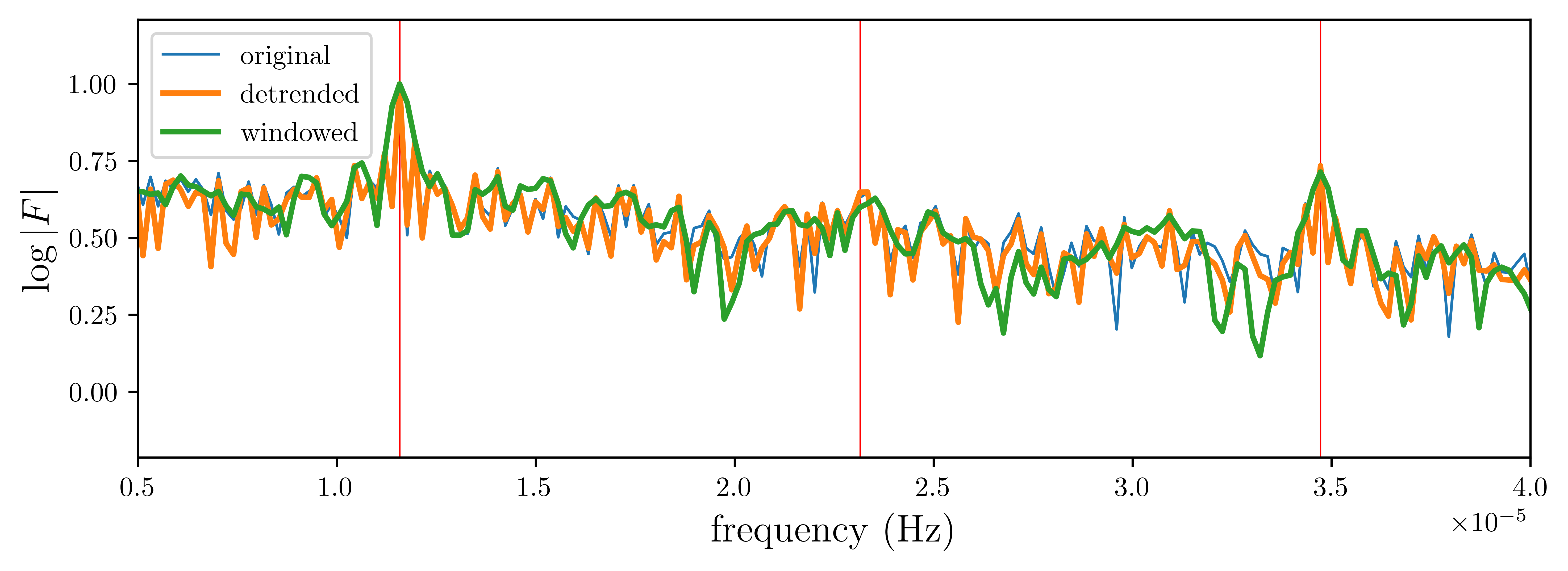 <Figure size 6000x2250 with 1 Axes>