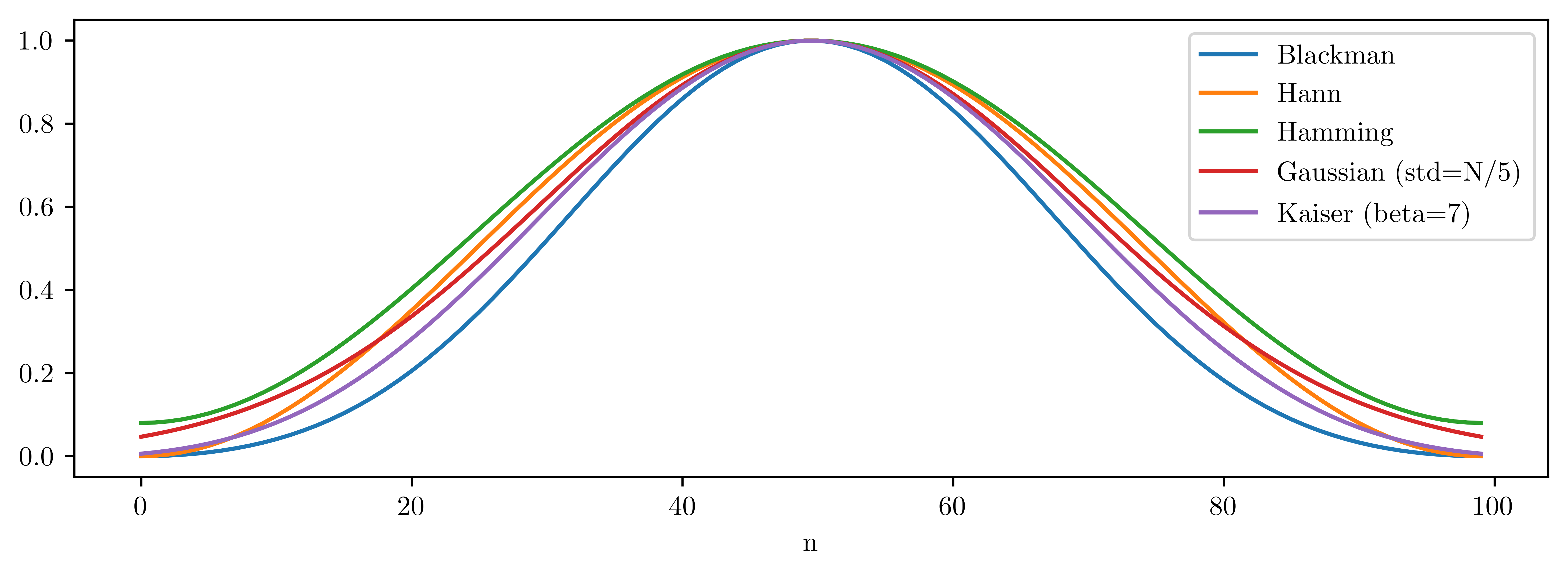 <Figure size 6000x2250 with 1 Axes>