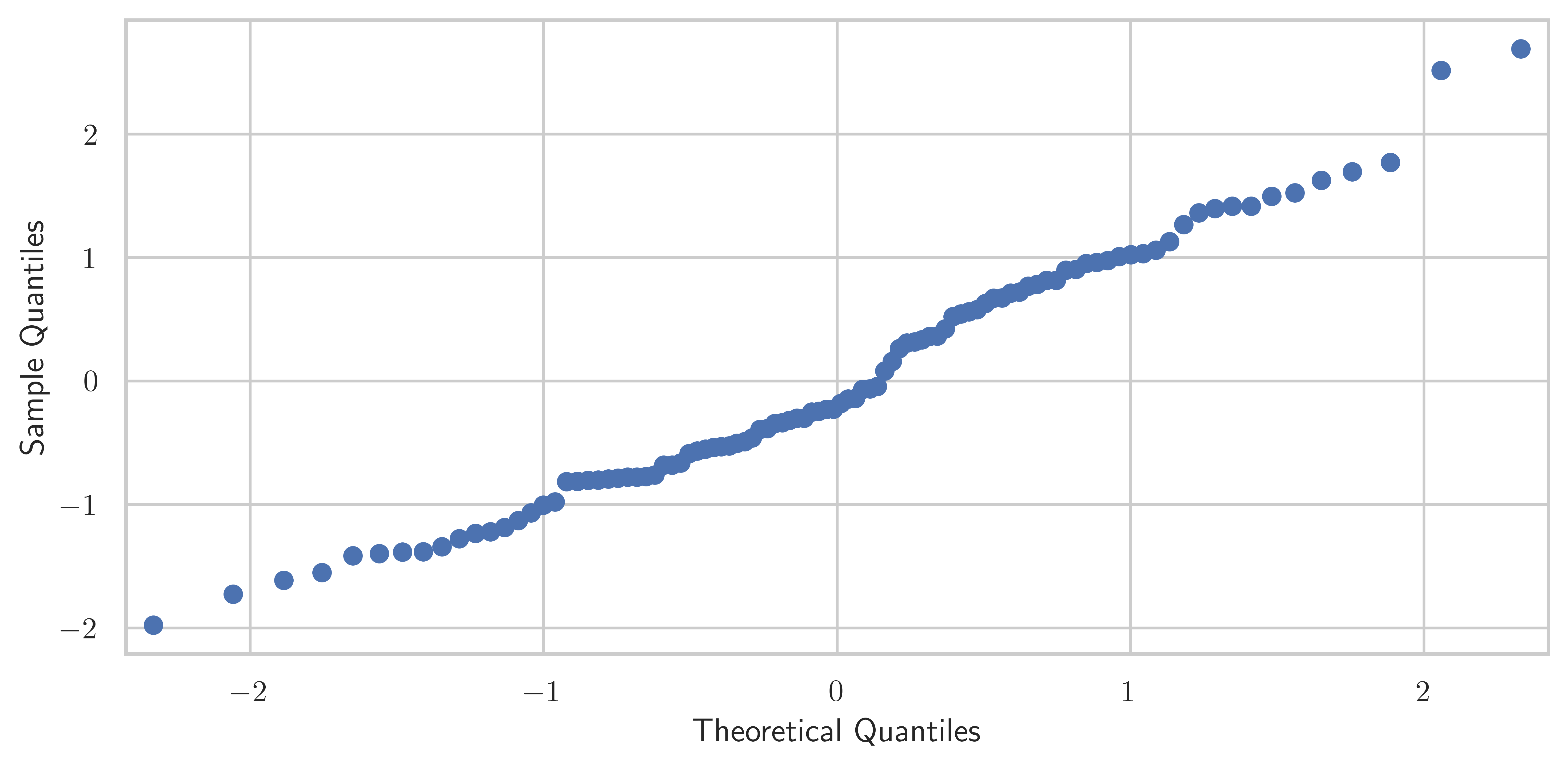 <Figure size 6000x3000 with 1 Axes>