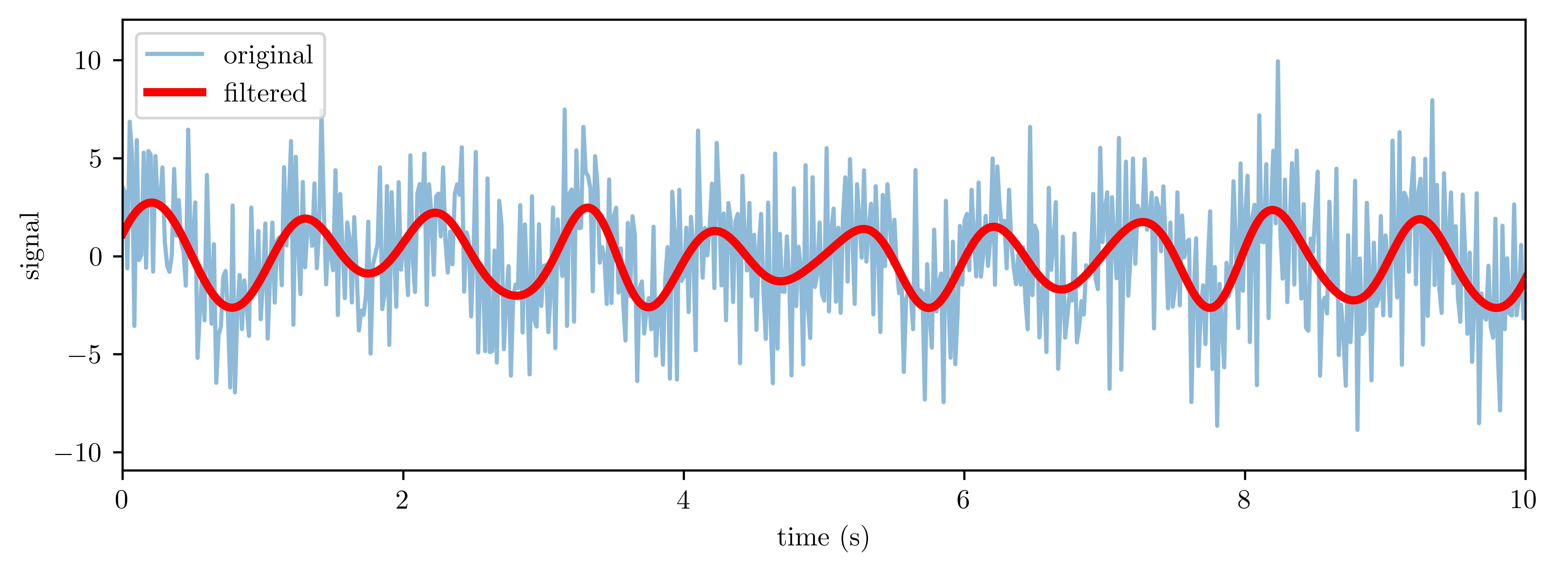 <Figure size 6000x2250 with 1 Axes>