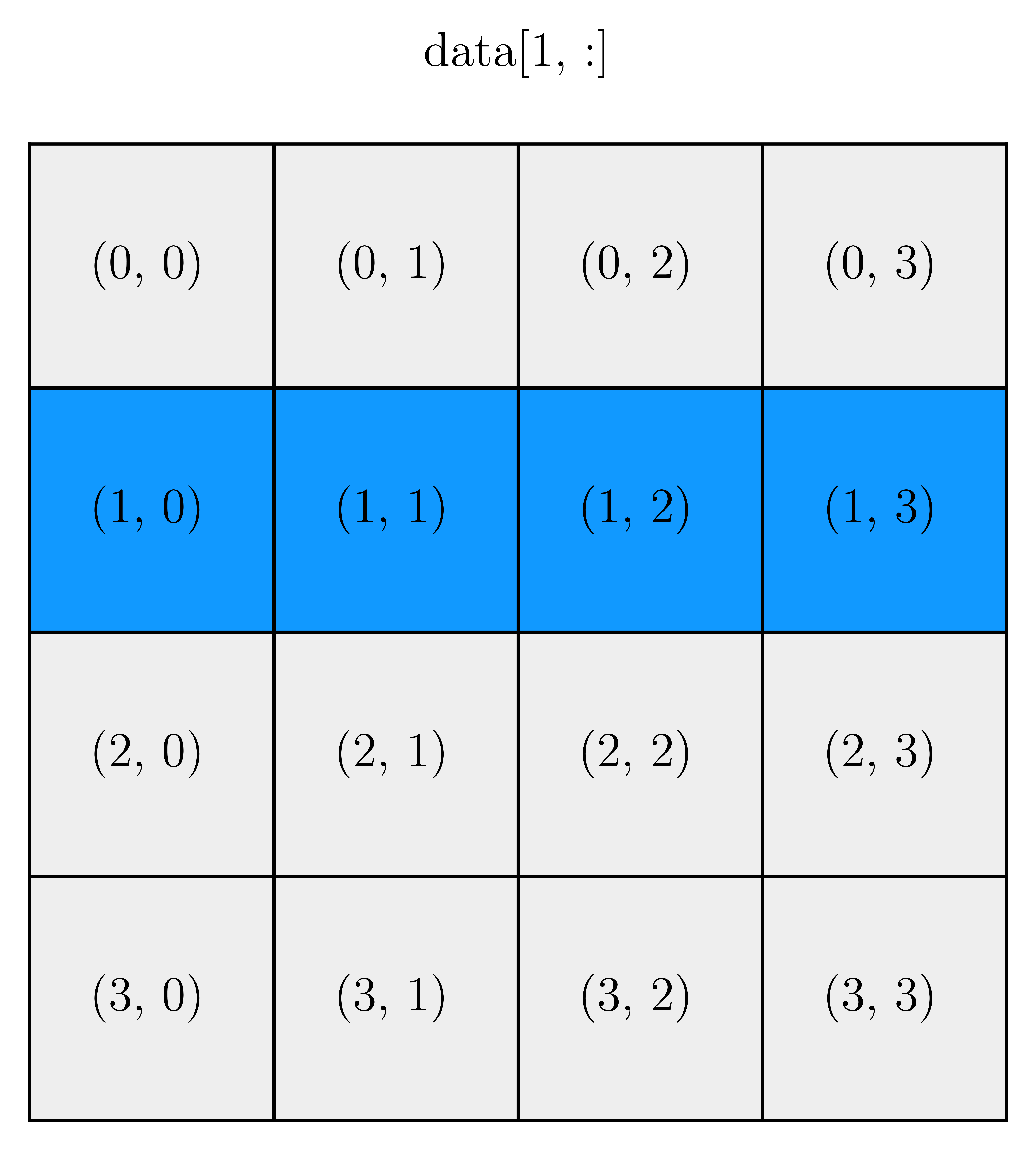<Figure size 3000x3000 with 1 Axes>