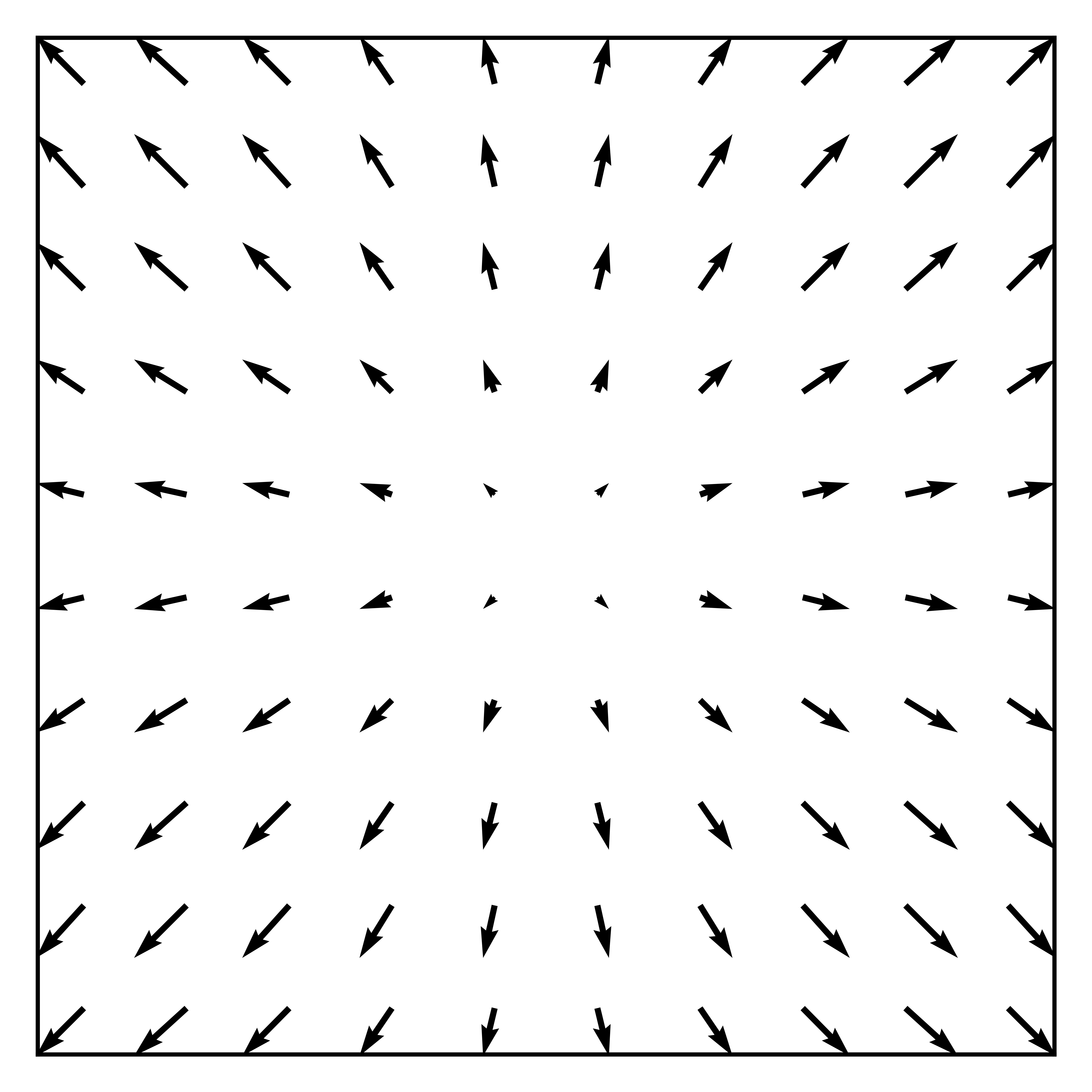 <Figure size 2250x2250 with 1 Axes>