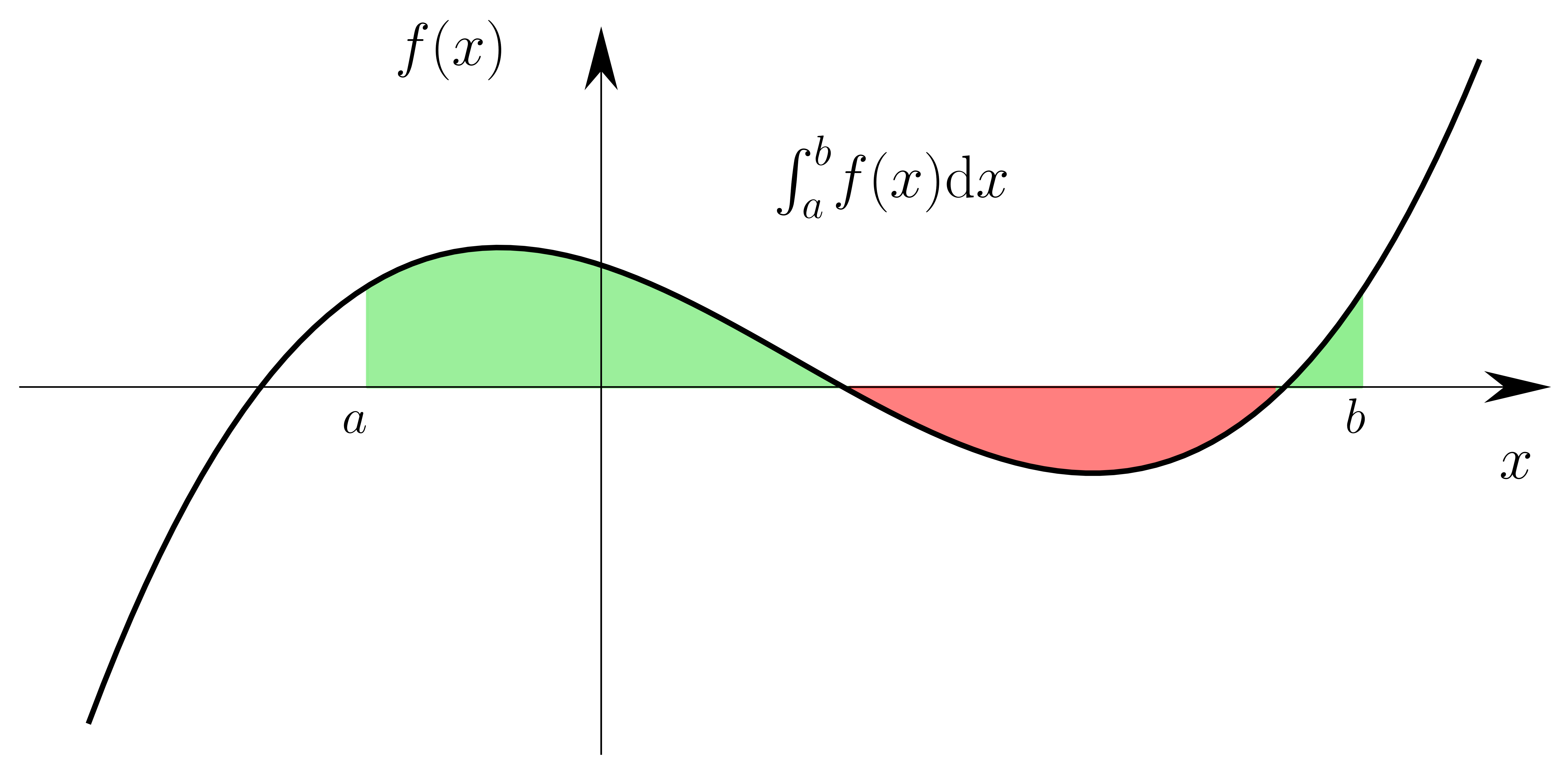 <Figure size 6000x3000 with 1 Axes>