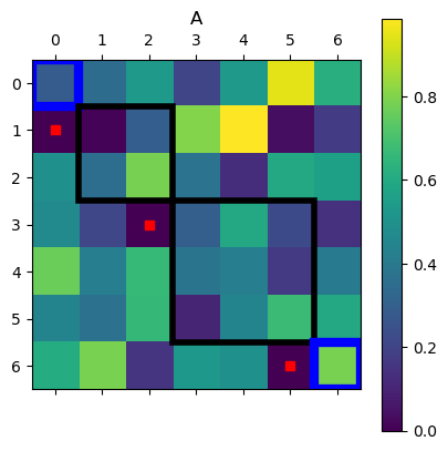 <Figure size 480x480 with 2 Axes>