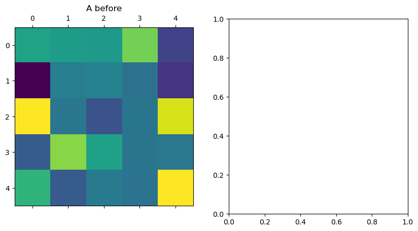 <Figure size 1000x500 with 2 Axes>