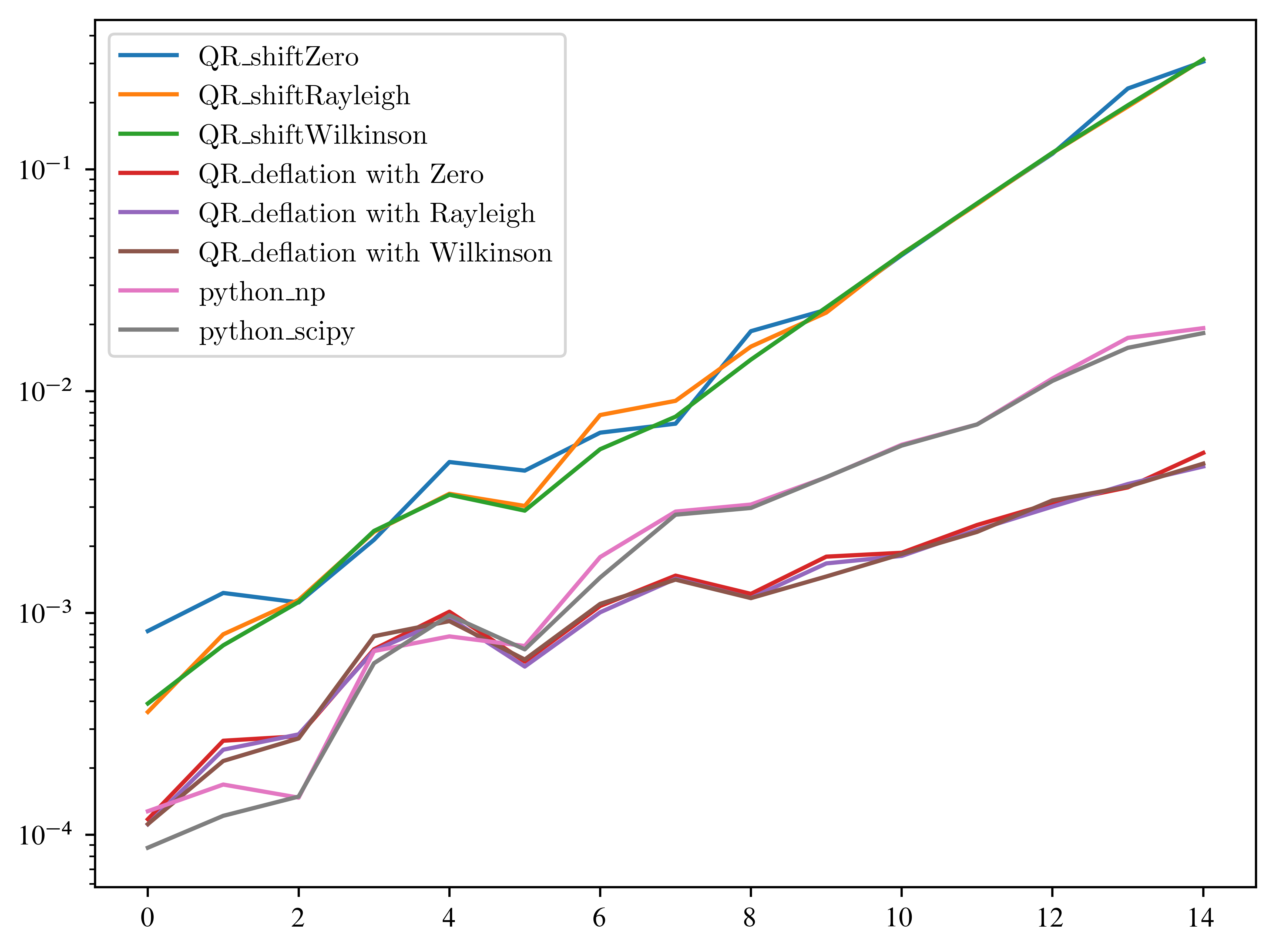 <Figure size 4800x3600 with 1 Axes>