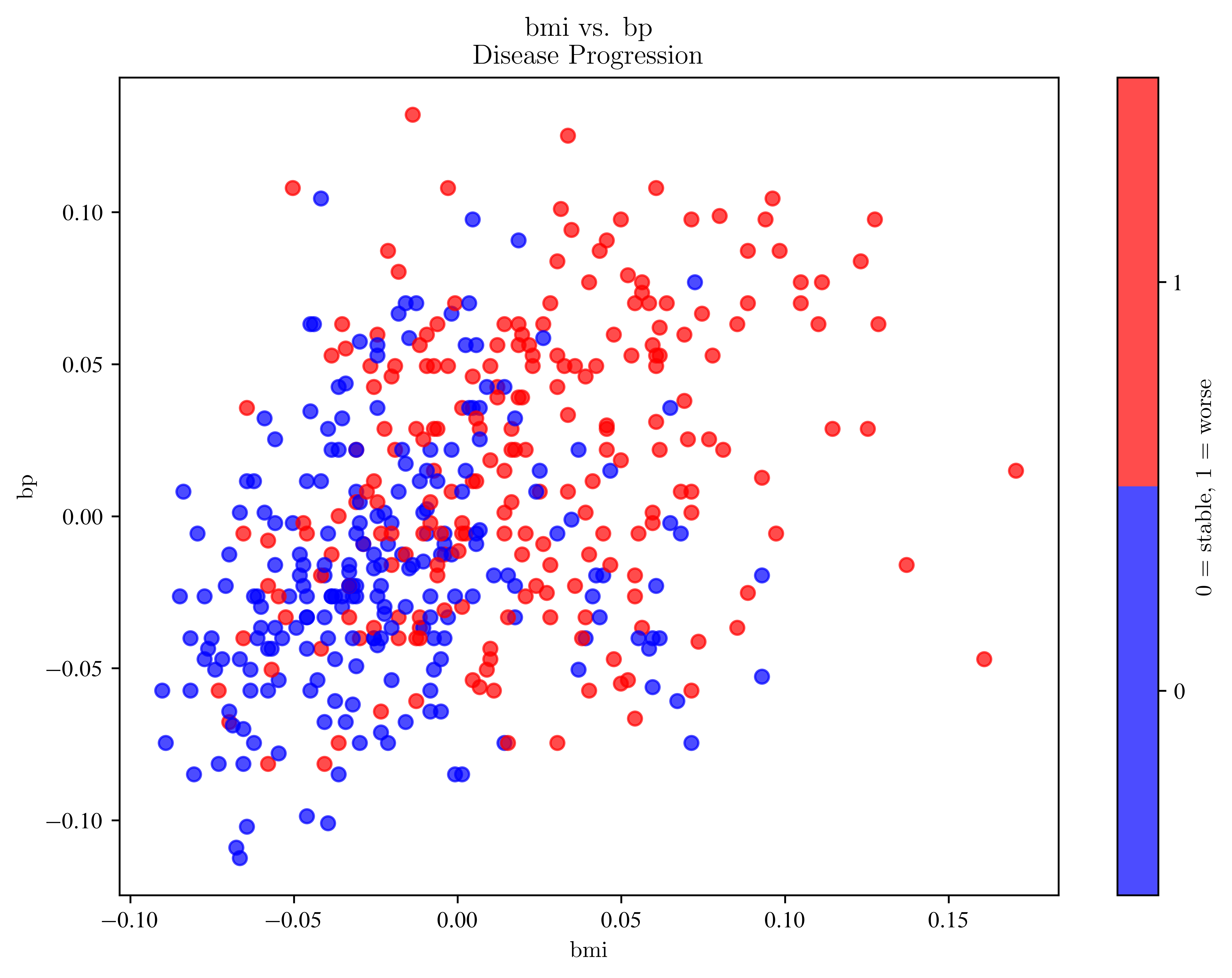 <Figure size 6000x4500 with 2 Axes>