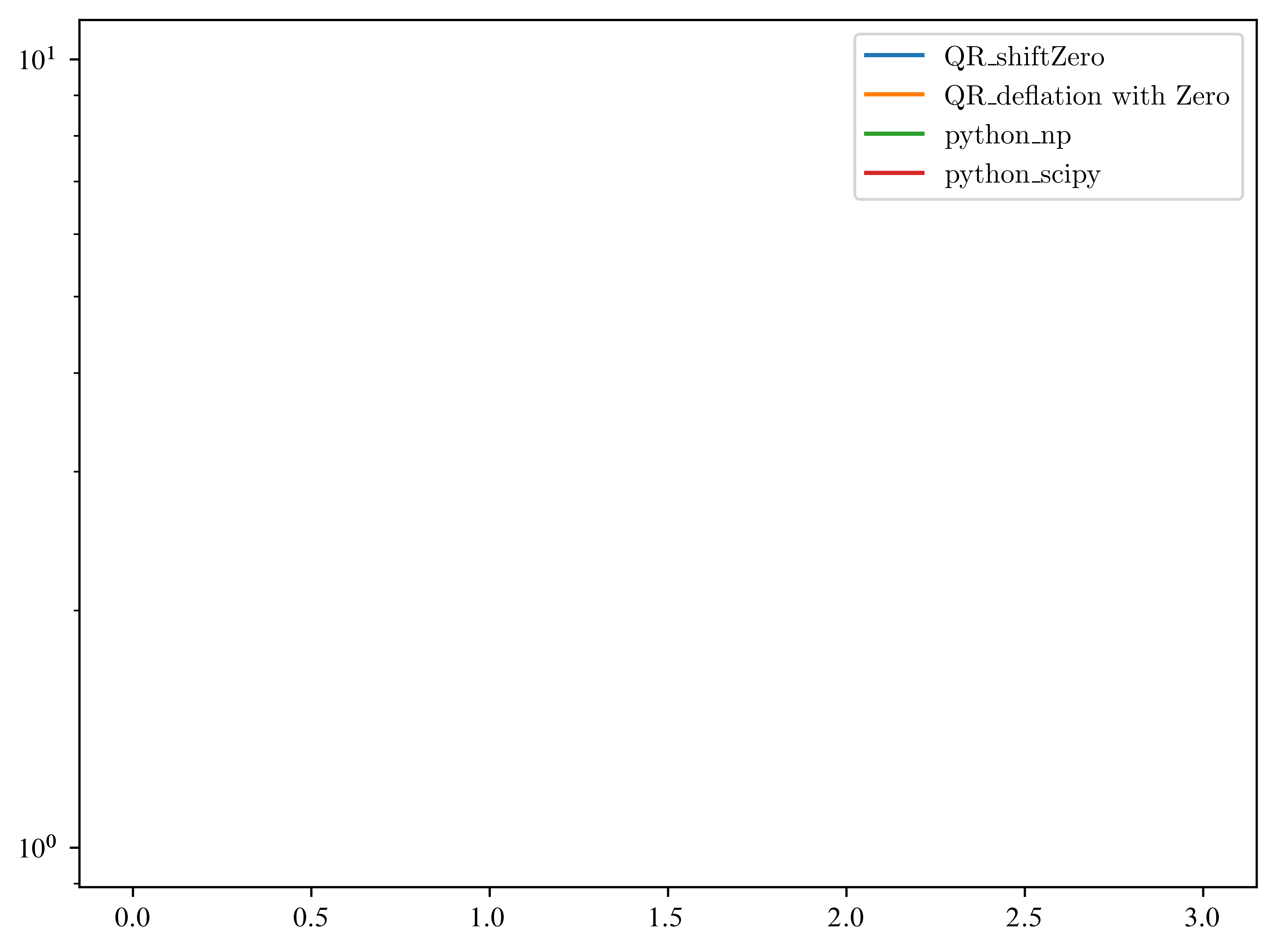 <Figure size 4800x3600 with 1 Axes>