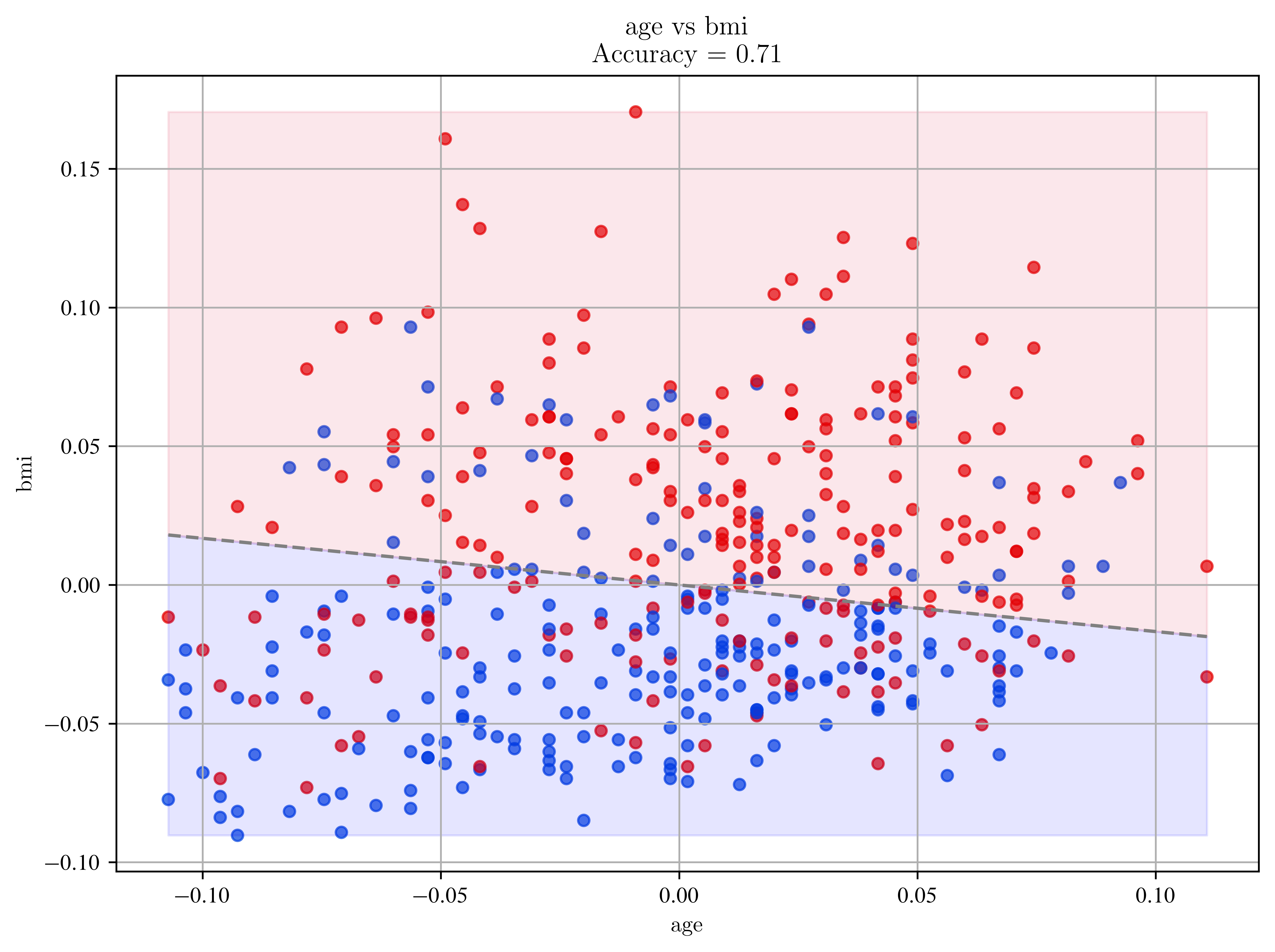 <Figure size 6000x4500 with 1 Axes>