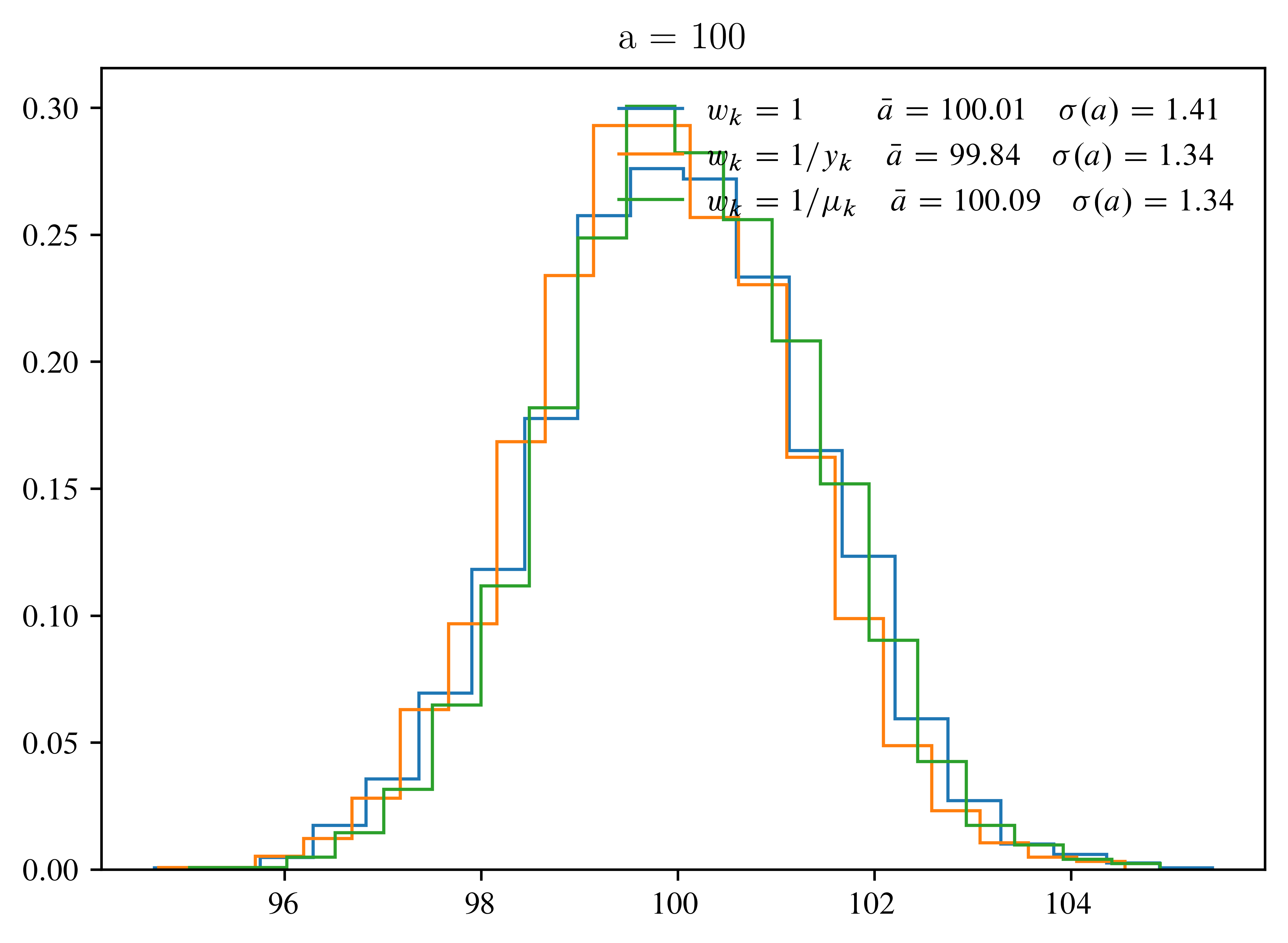 <Figure size 4125x3000 with 1 Axes>