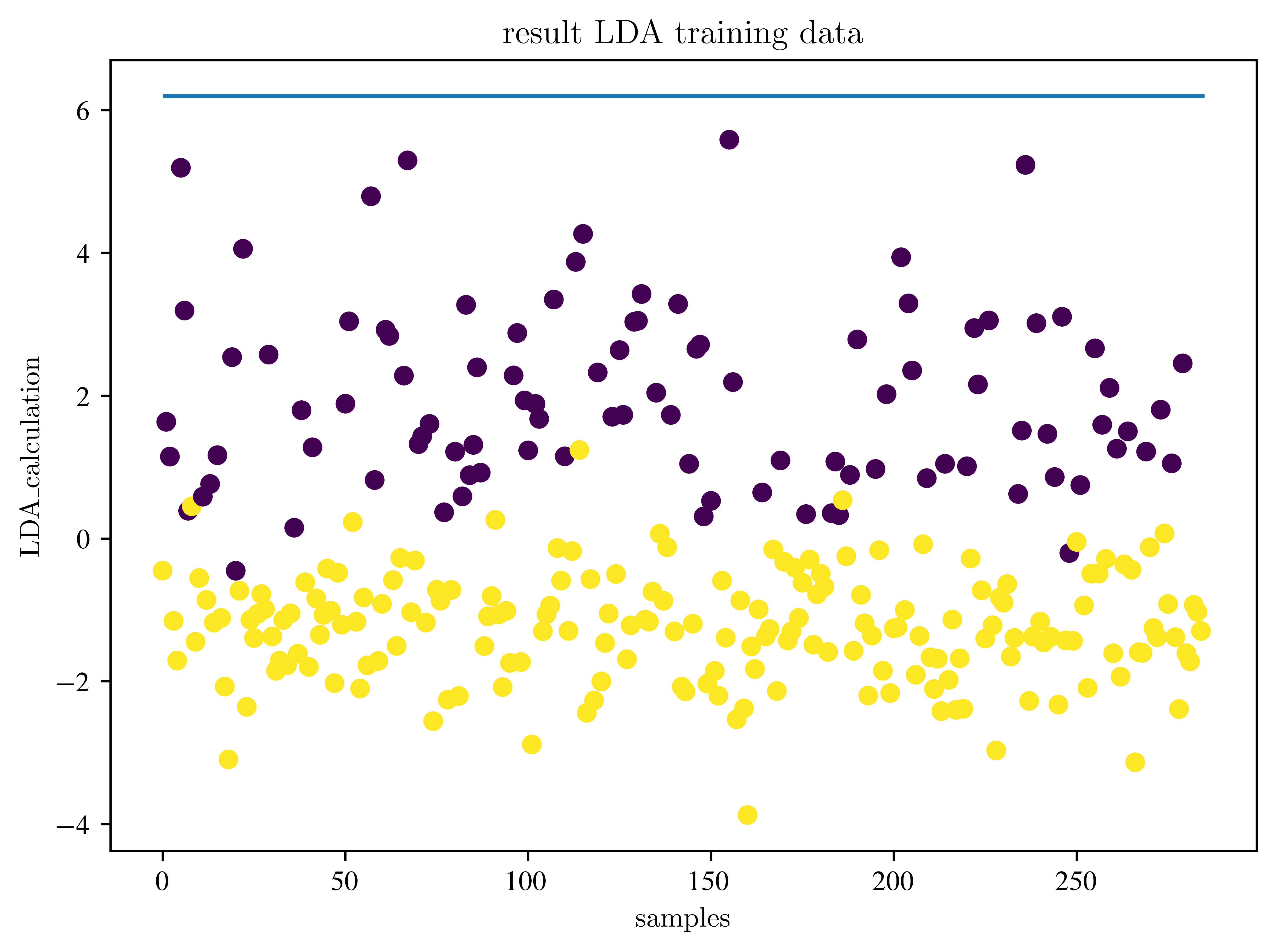 <Figure size 4800x3600 with 1 Axes>