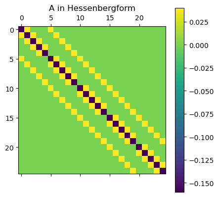 <Figure size 480x480 with 2 Axes>