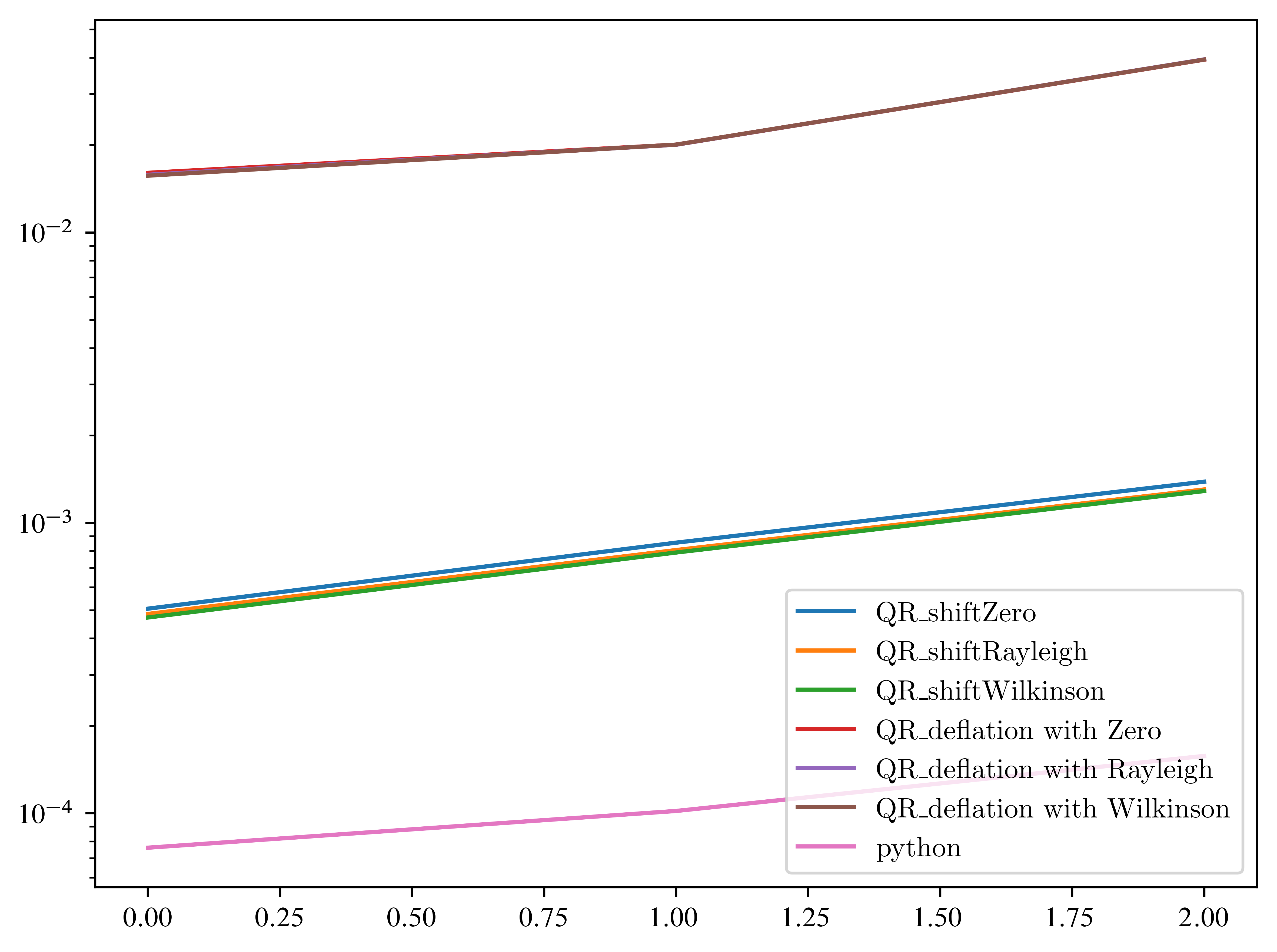 <Figure size 4800x3600 with 1 Axes>
