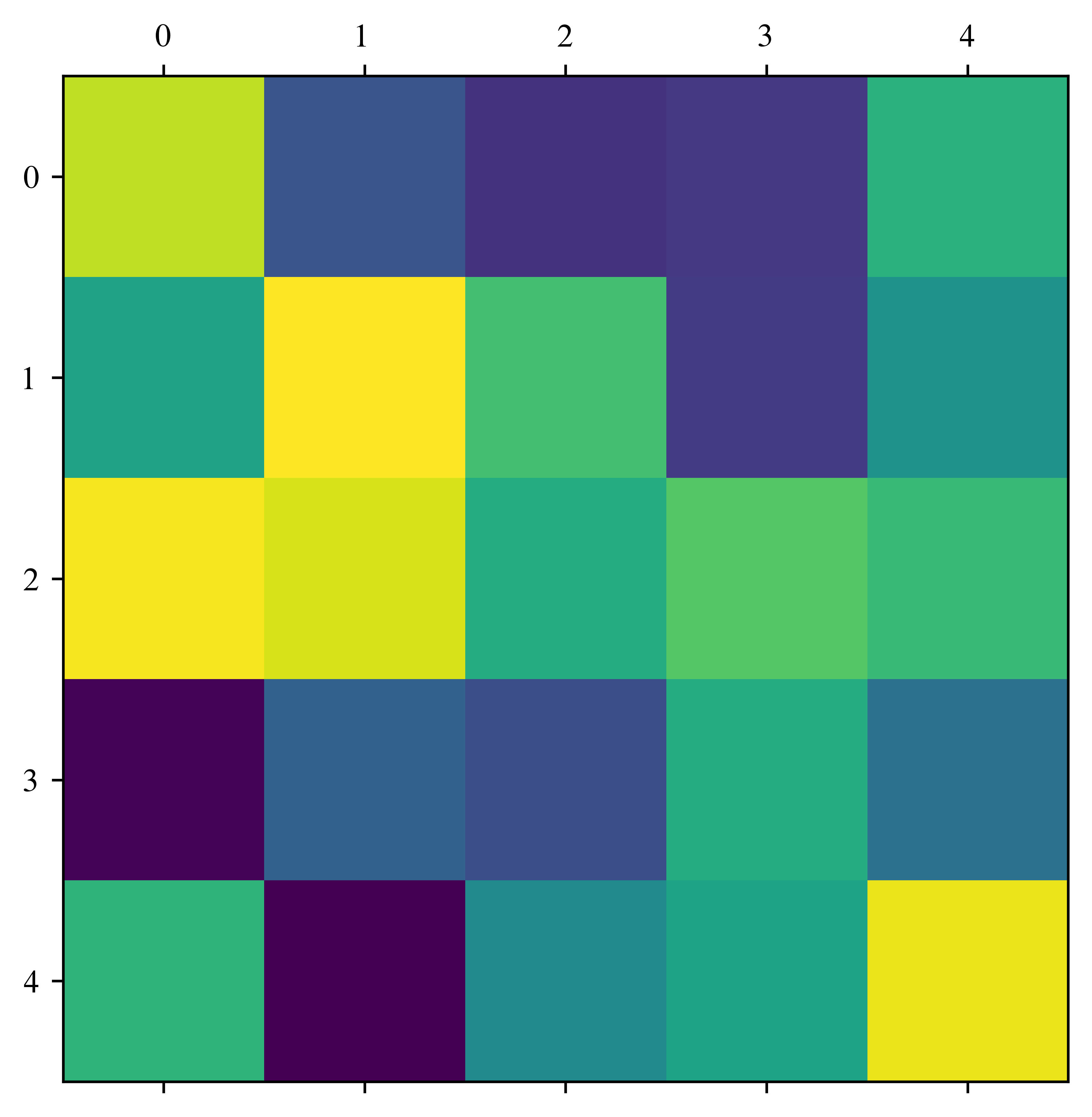 <Figure size 4800x3600 with 1 Axes>