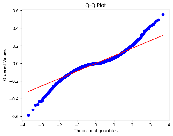 <Figure size 640x480 with 1 Axes>