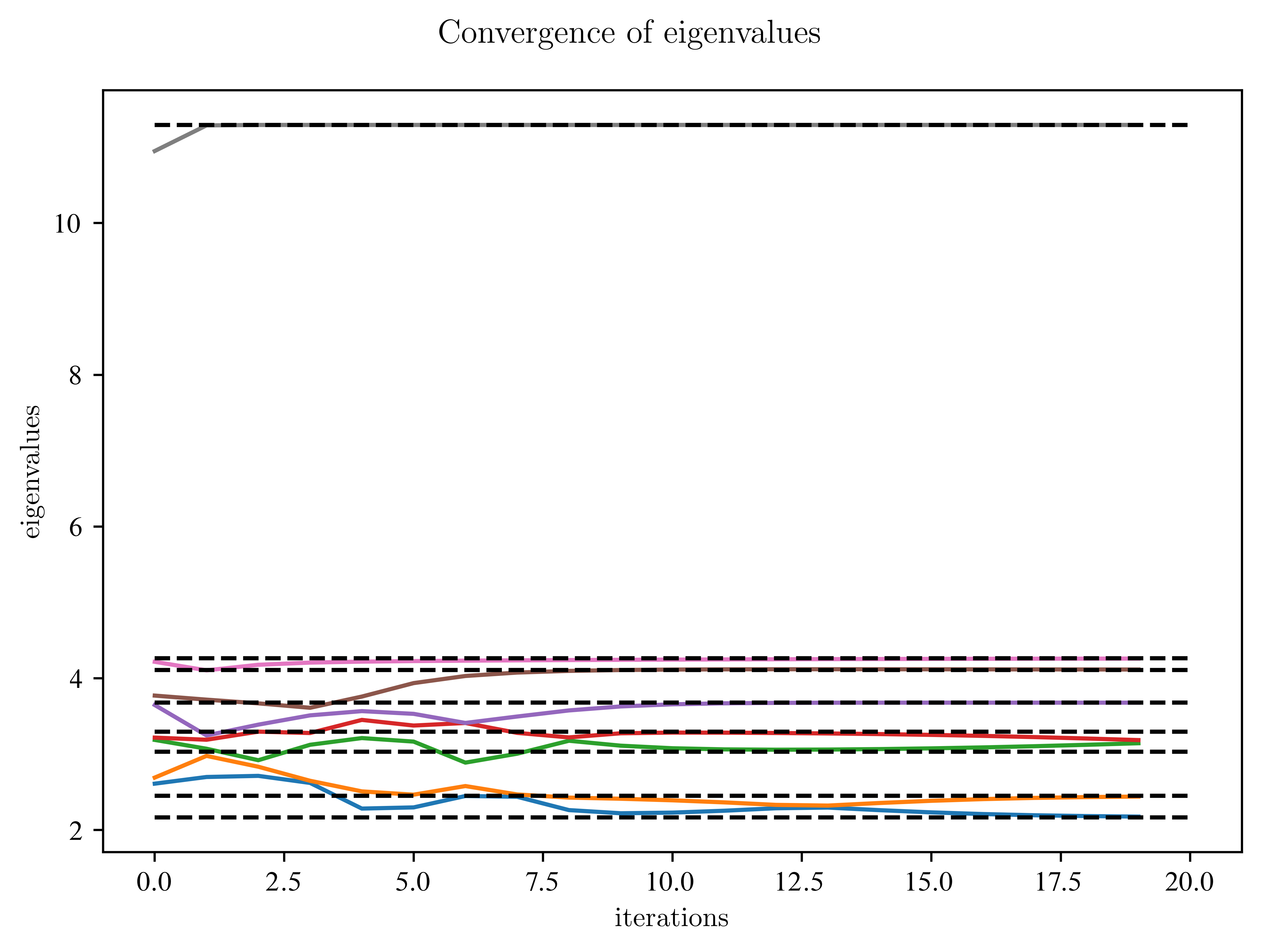 <Figure size 4800x3600 with 1 Axes>