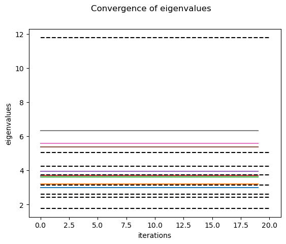 <Figure size 640x480 with 1 Axes>