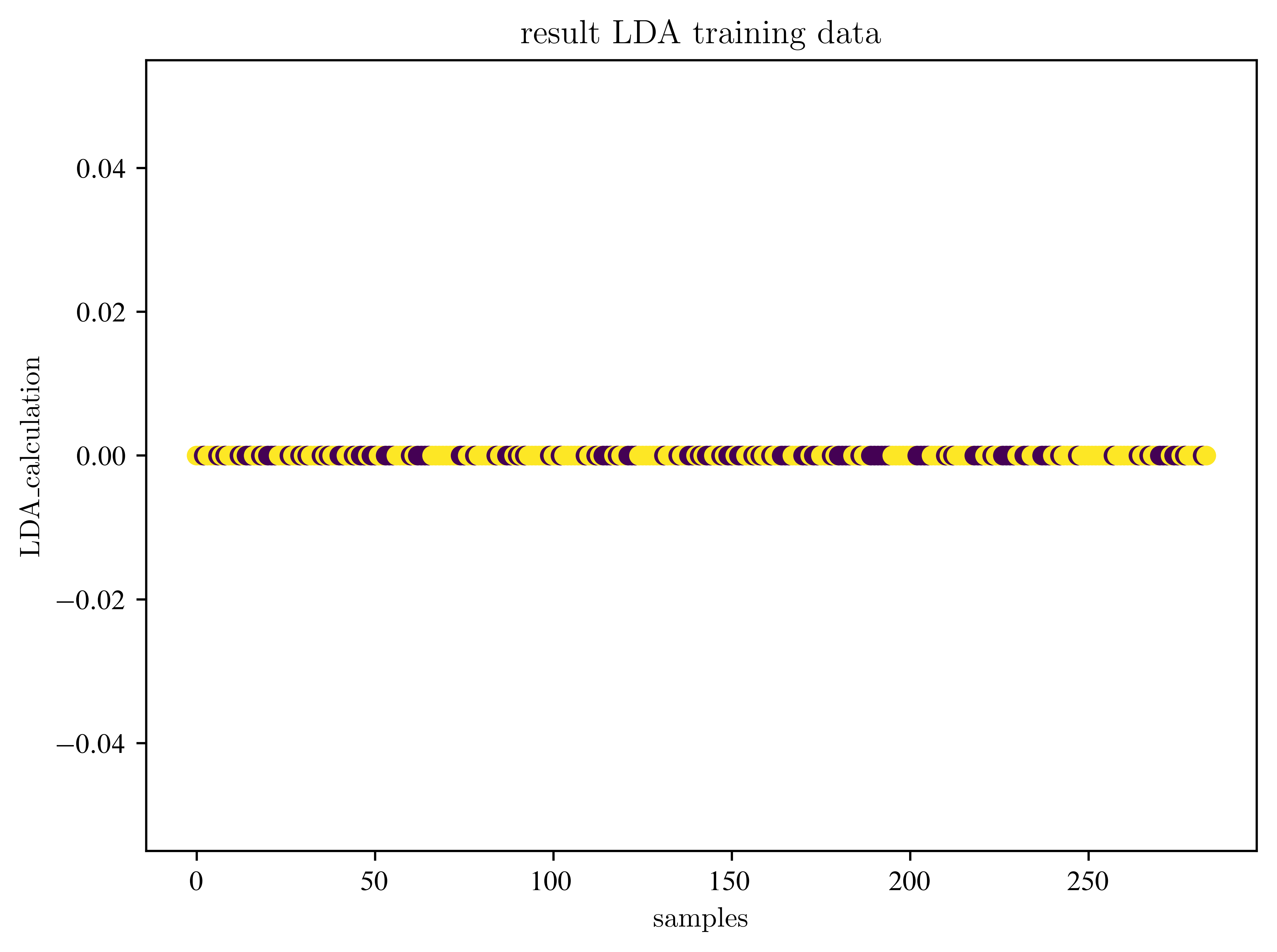 <Figure size 4800x3600 with 1 Axes>