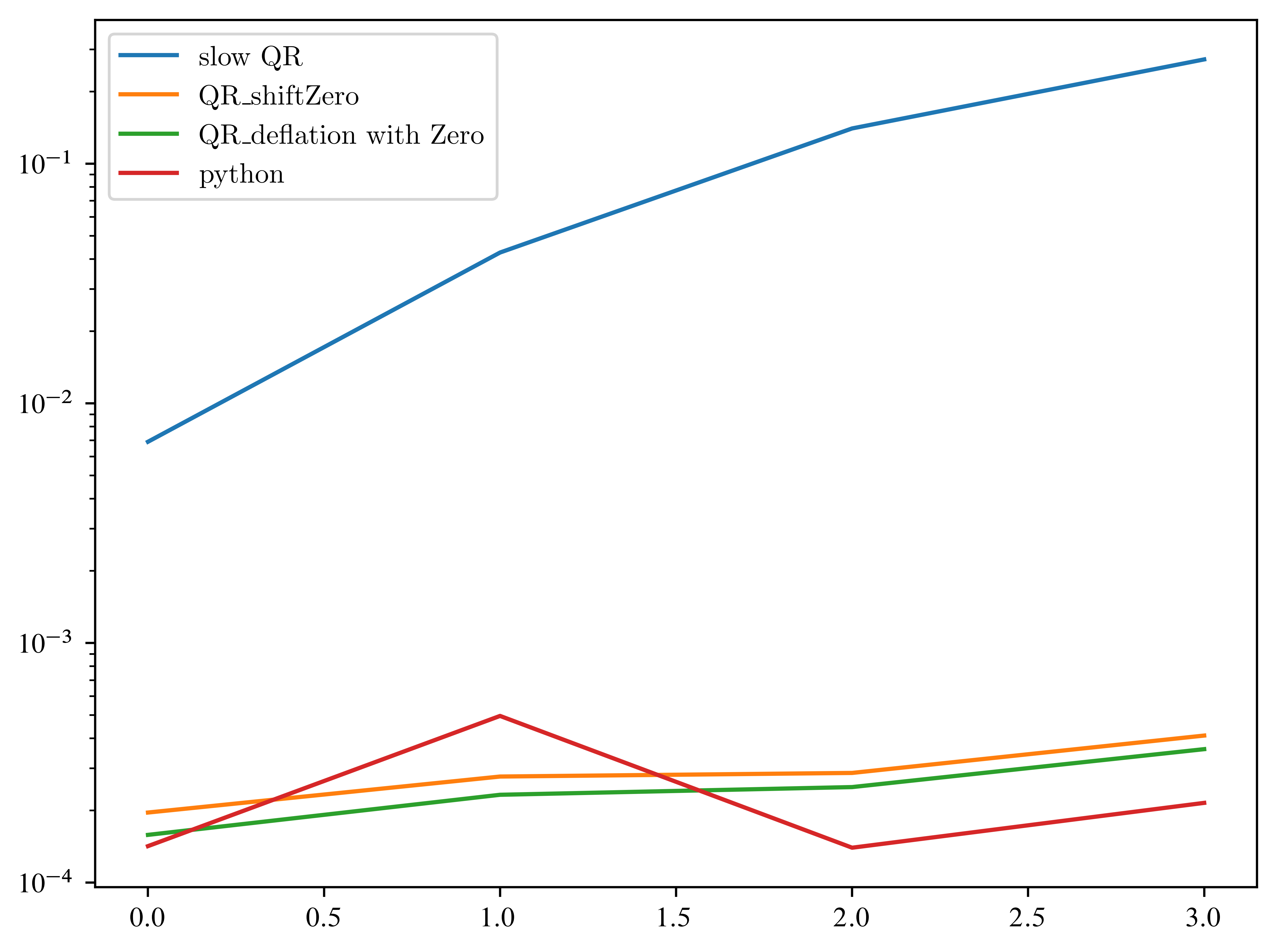 <Figure size 4800x3600 with 1 Axes>
