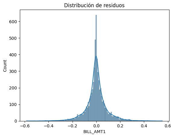 <Figure size 640x480 with 1 Axes>